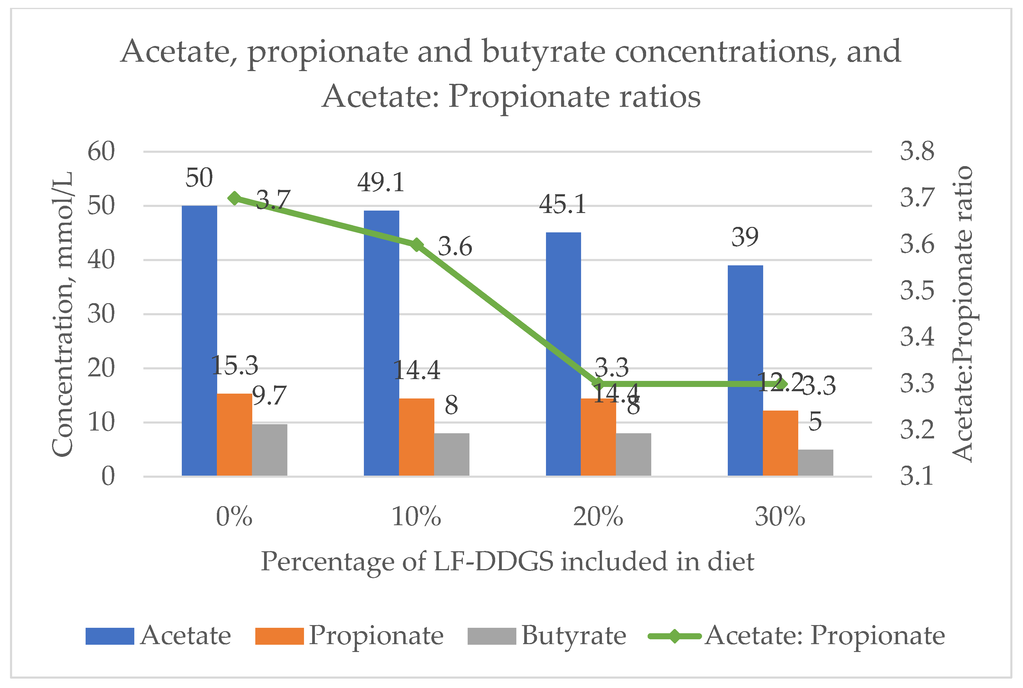 Animals 12 03318 g001