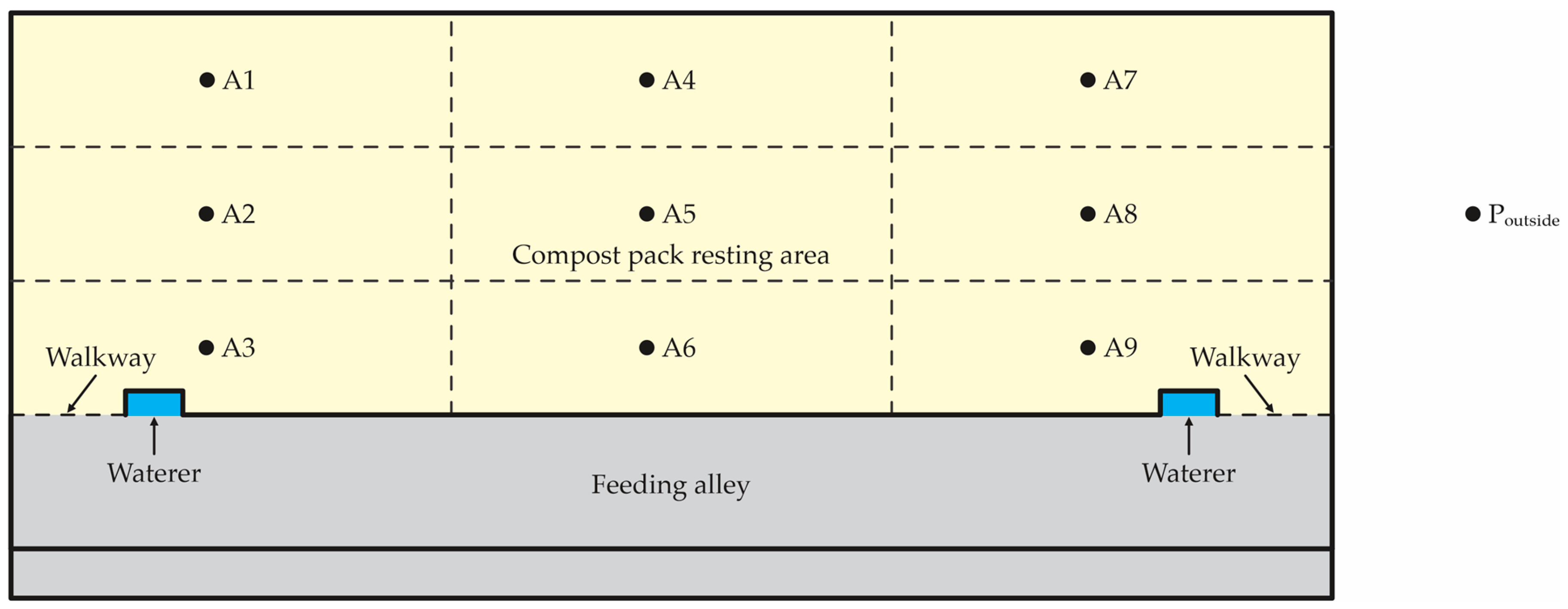 Animals 12 03324 g002