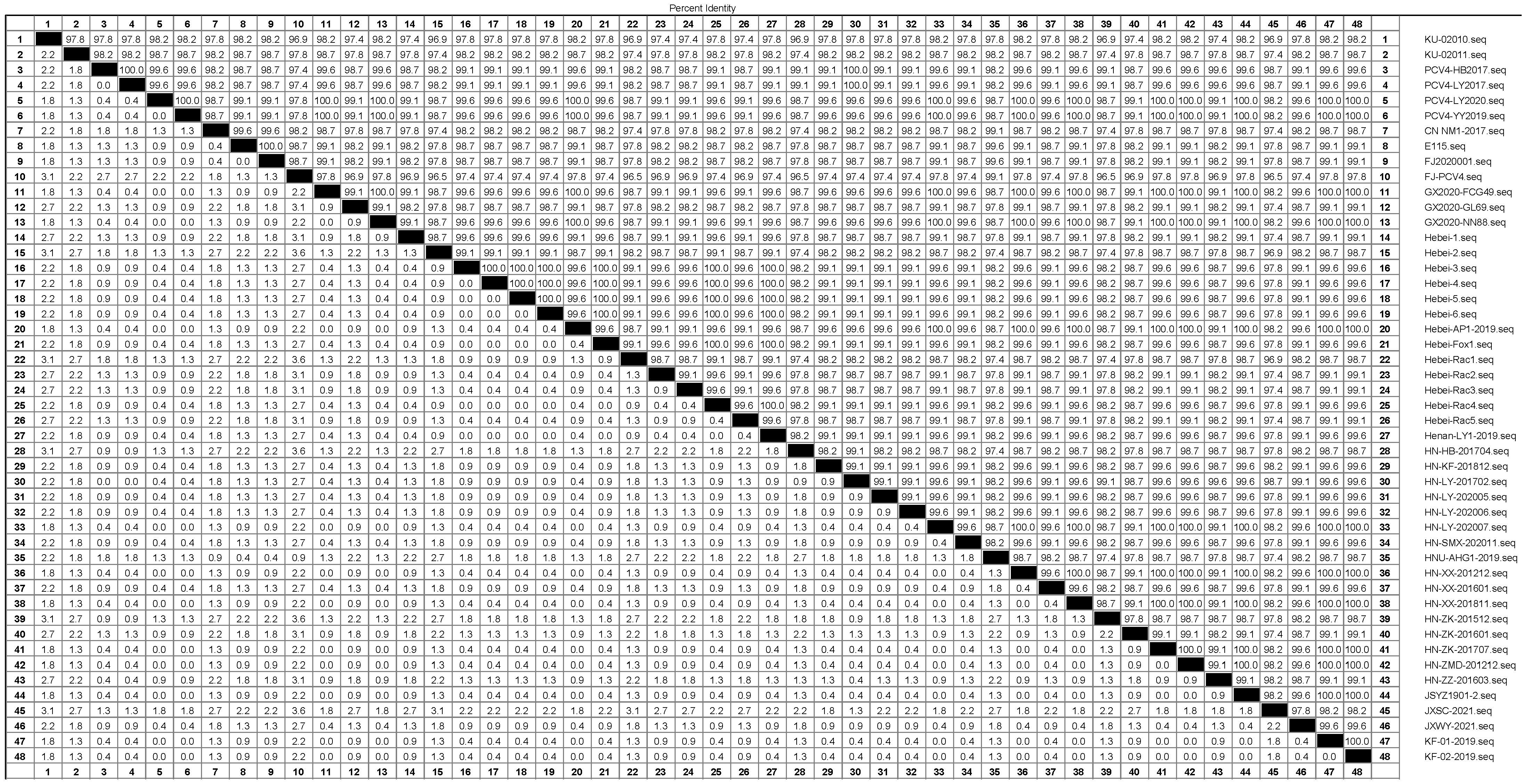 Animals 12 03325 g001 Animals 12 03325 g001