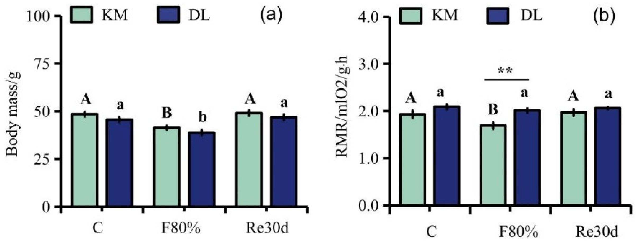 Animals 12 03333 g001 Animals 12 03333 g001