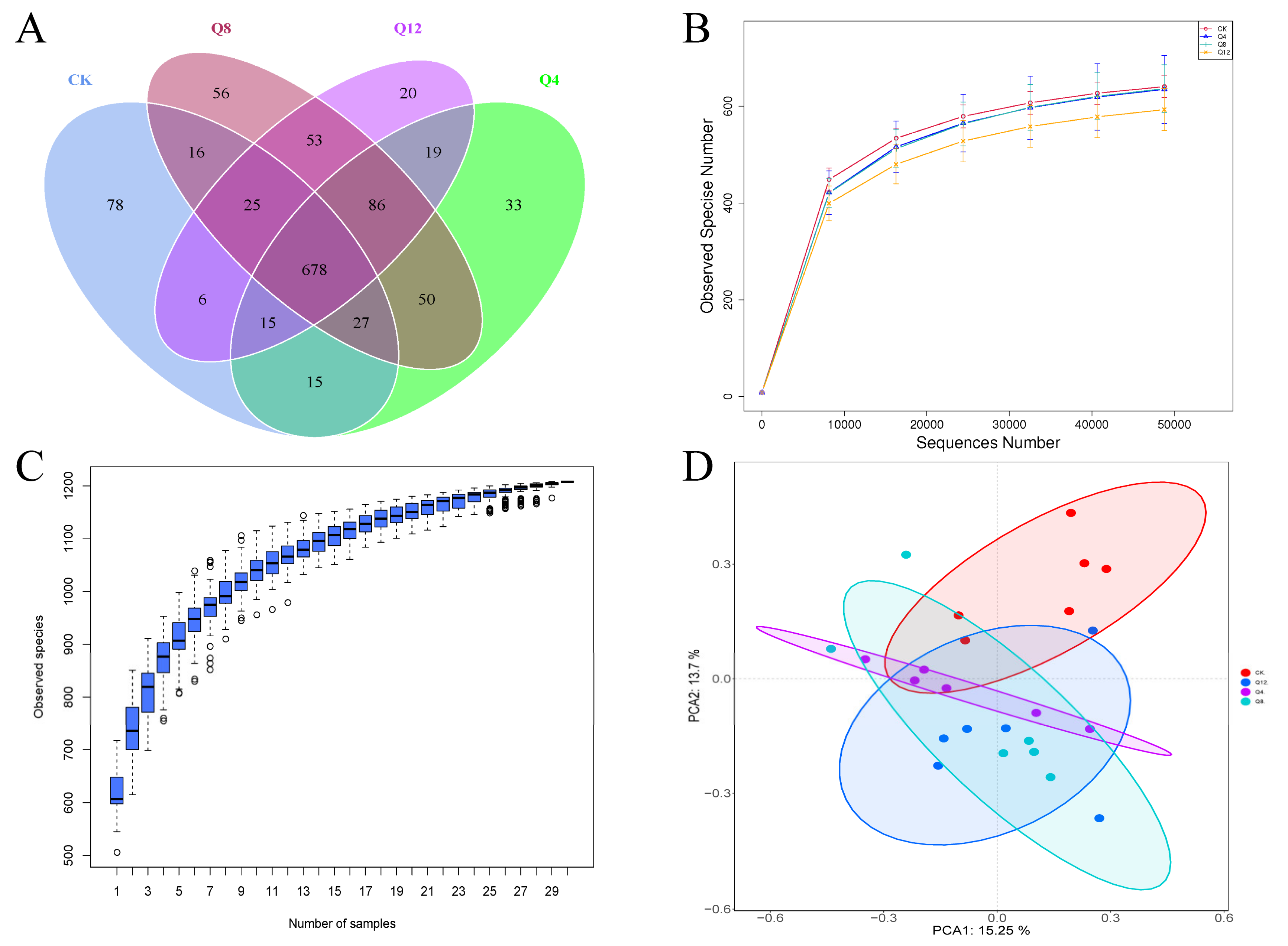 Animals 12 03334 g001 Animals 12 03334 g001