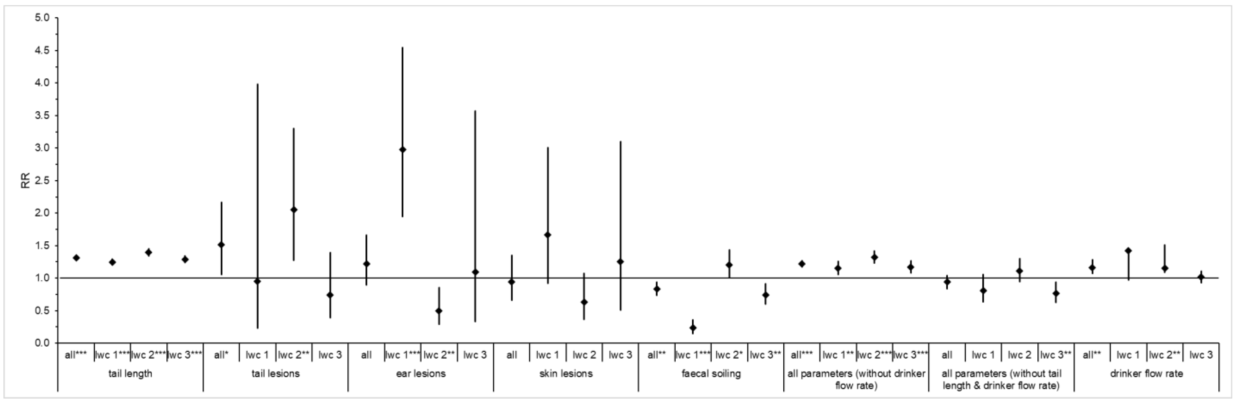 Animals 12 03337 g001