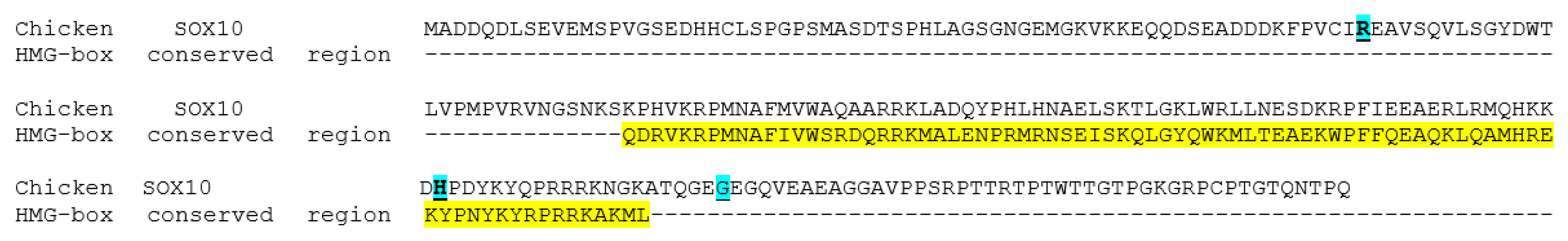 Animals 12 03345 g004 Animals 12 03345 g004