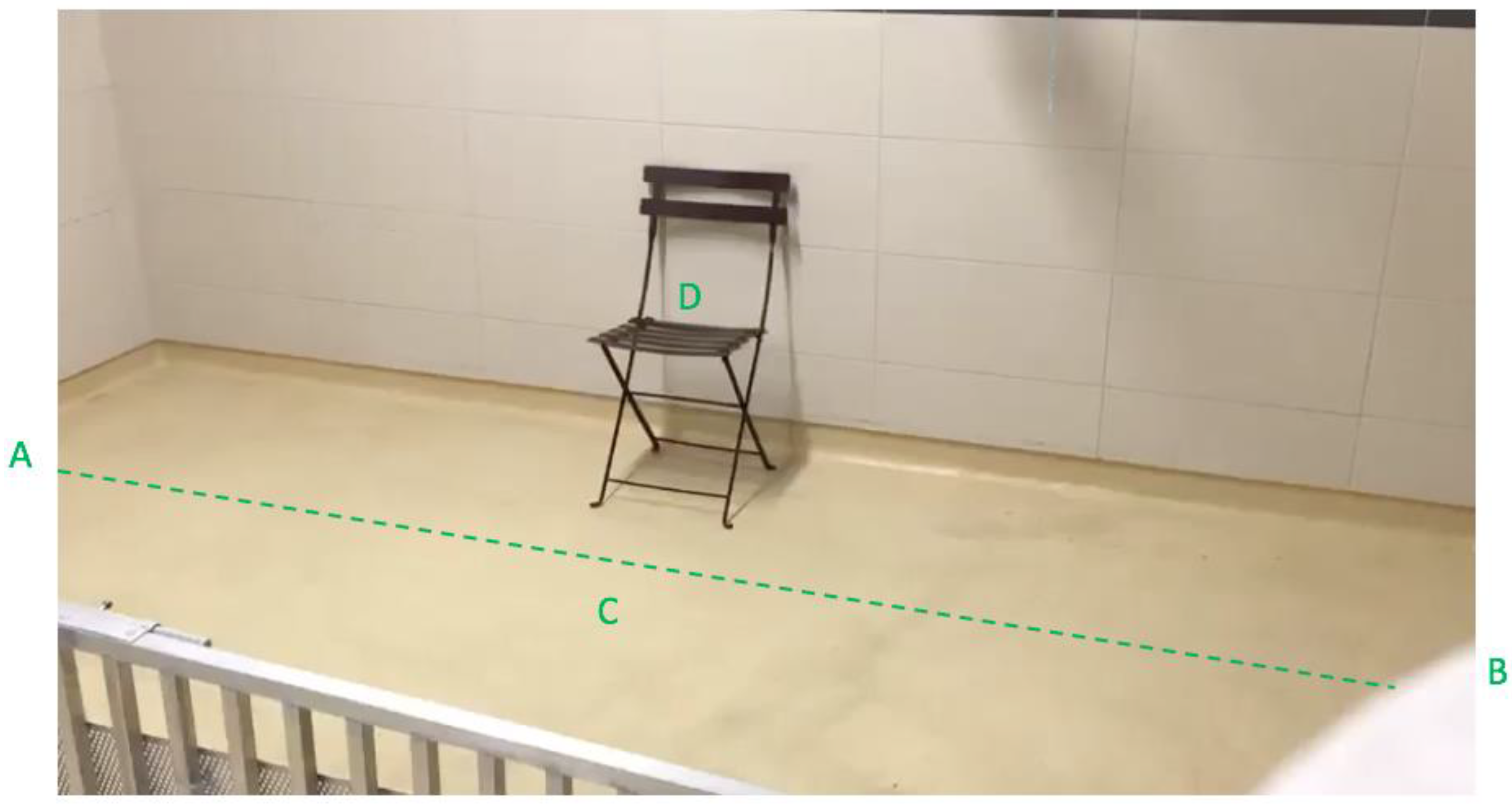 Animals 12 03356 g001 Animals 12 03356 g001