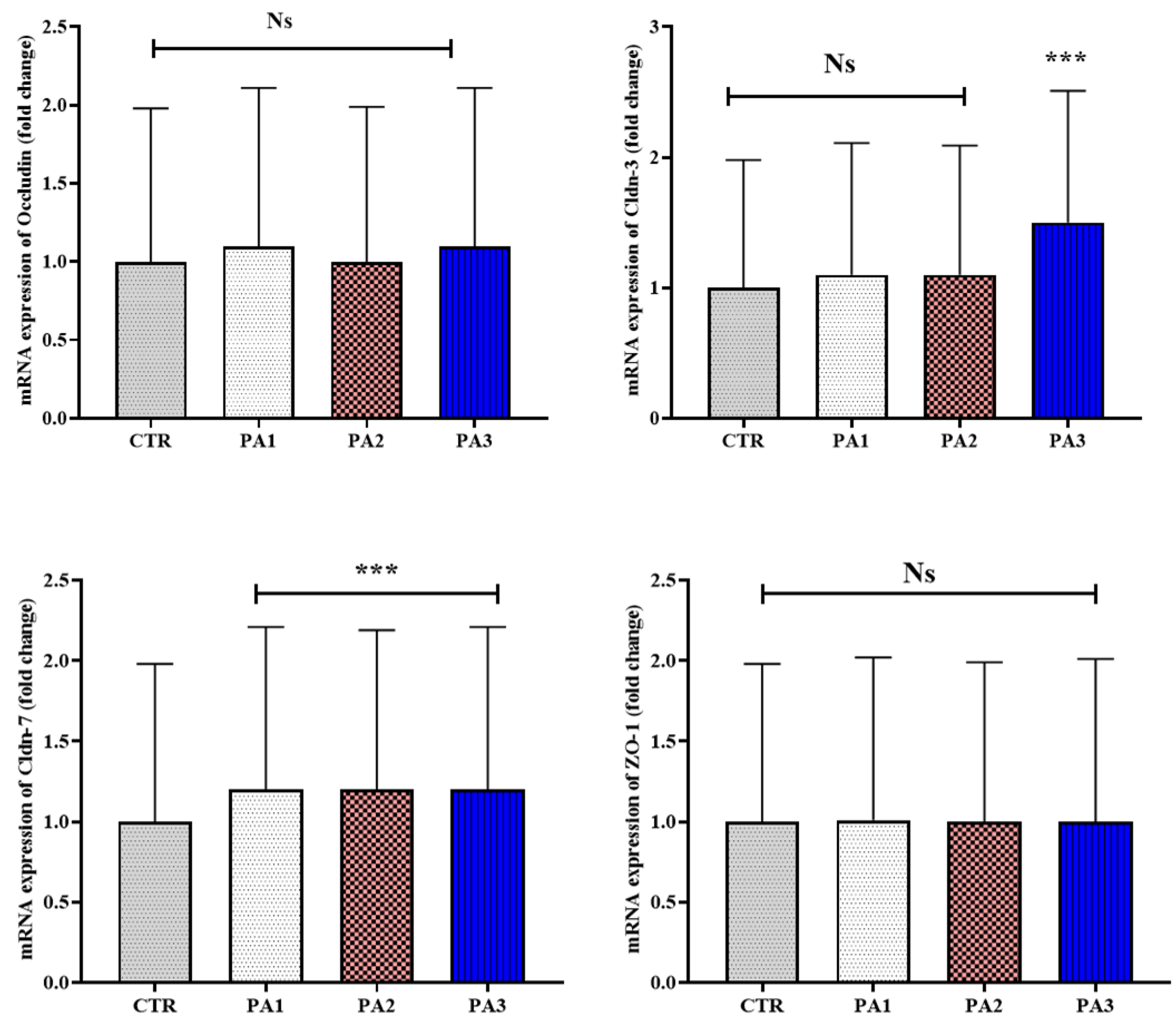 Animals 12 03389 g002