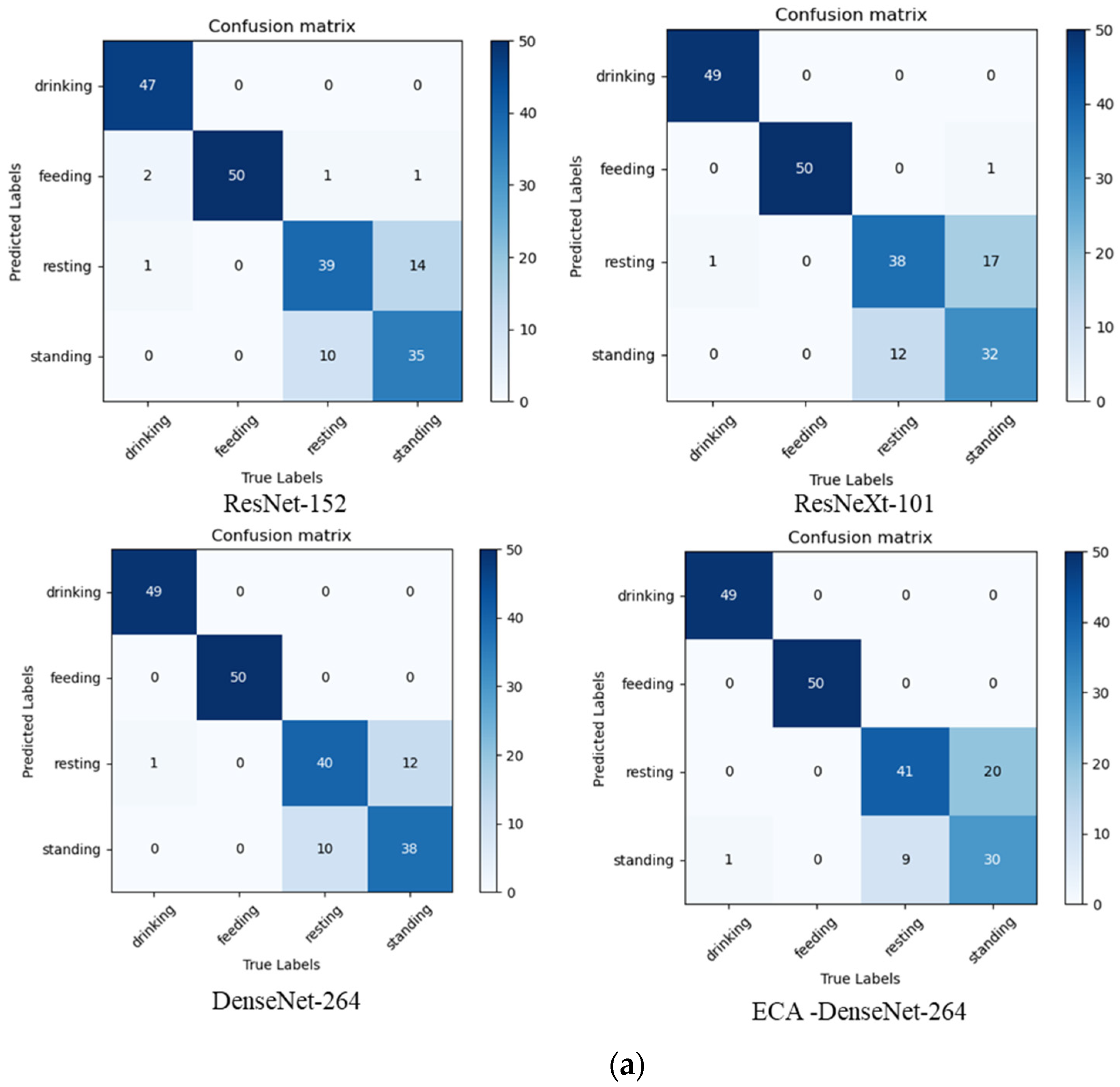 Animals 12 03390 g002a Animals 12 03390 g002a
