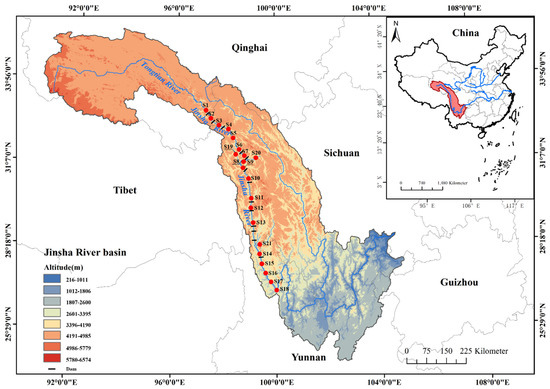 Fish Community Structure and Biomass Particle-Size Spectrum