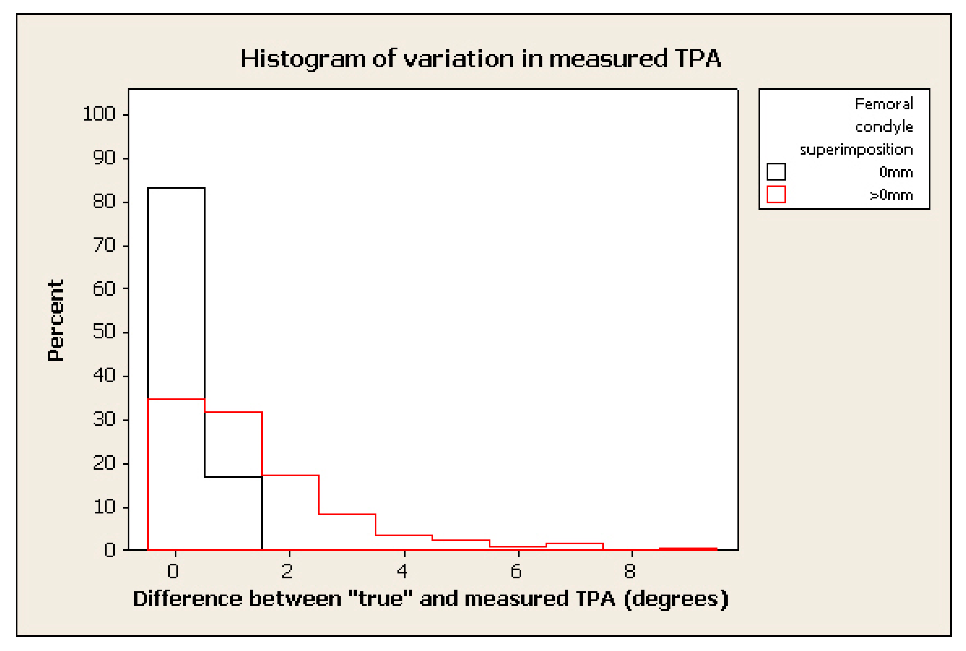Animals 12 03419 g003