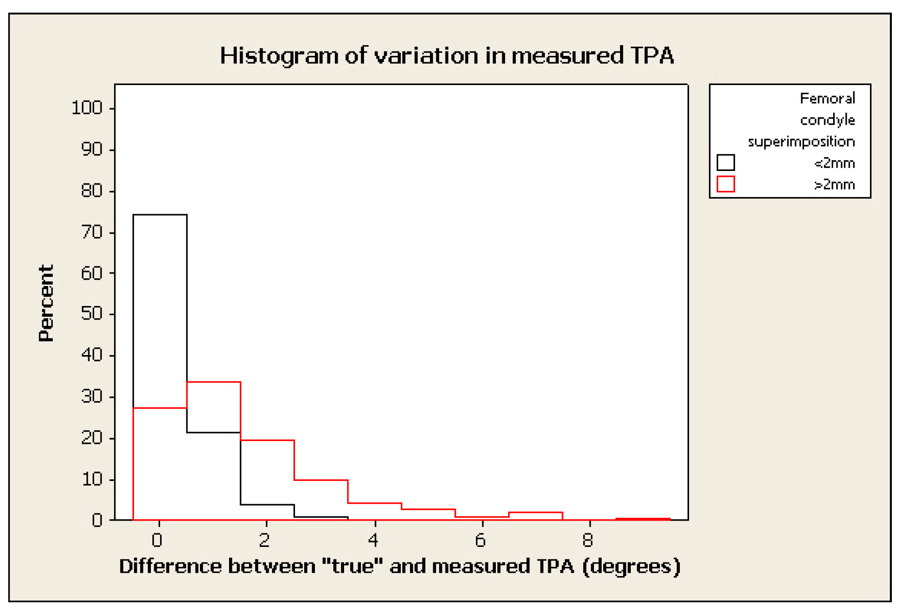 Animals 12 03419 g004