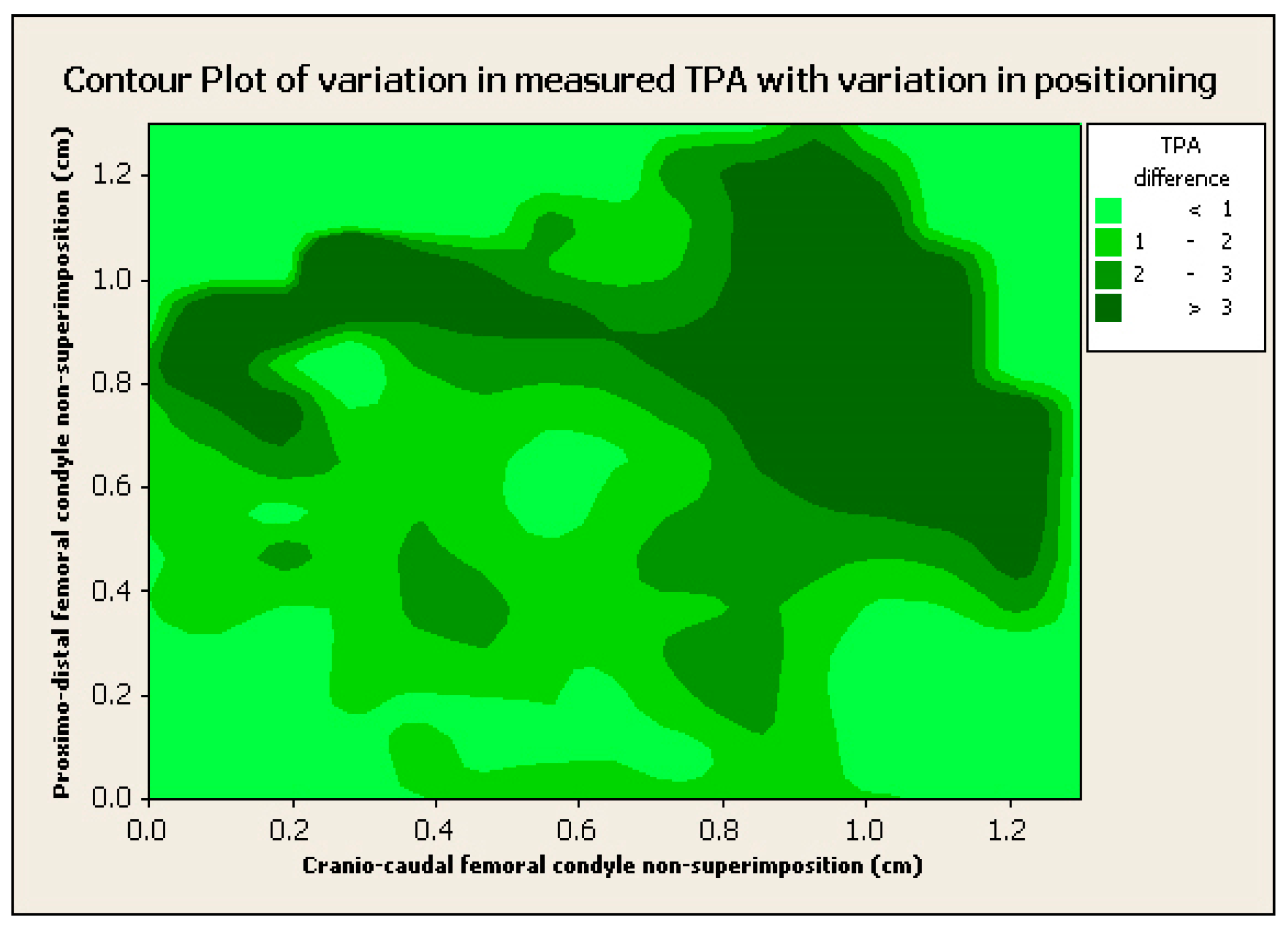 Animals 12 03419 g007