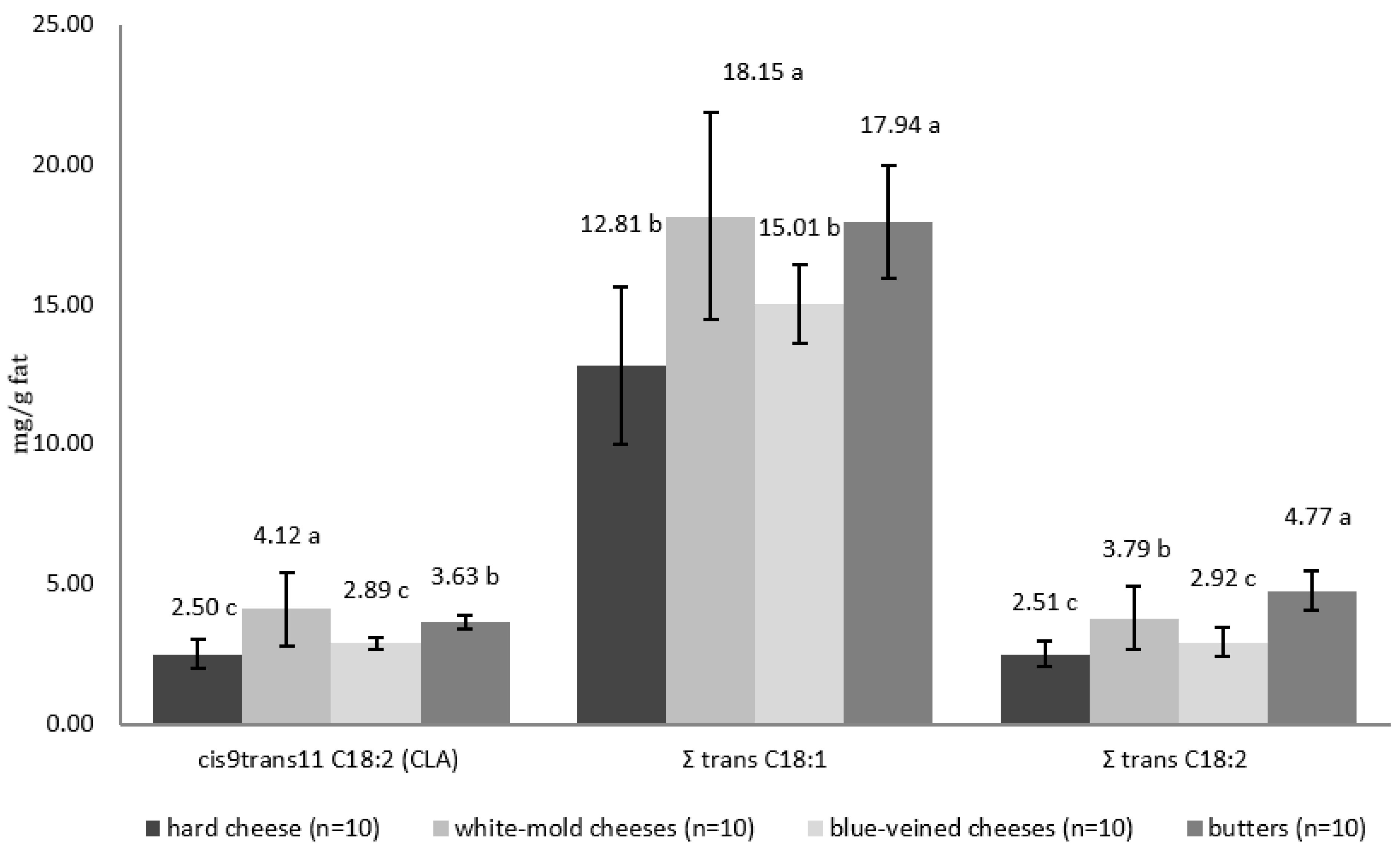 Animals 12 03424 g001 Animals 12 03424 g001