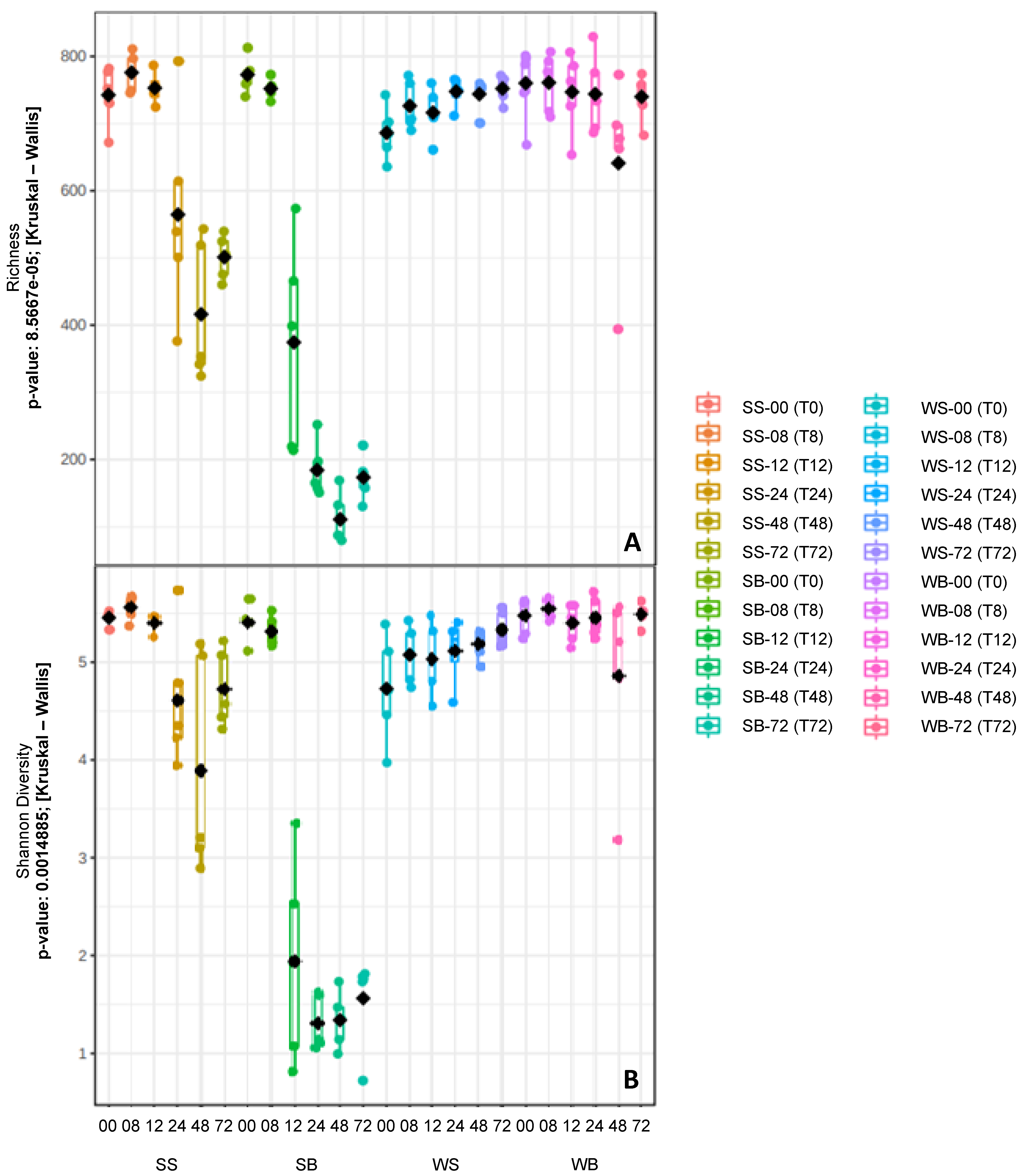 Animals 12 03435 g001