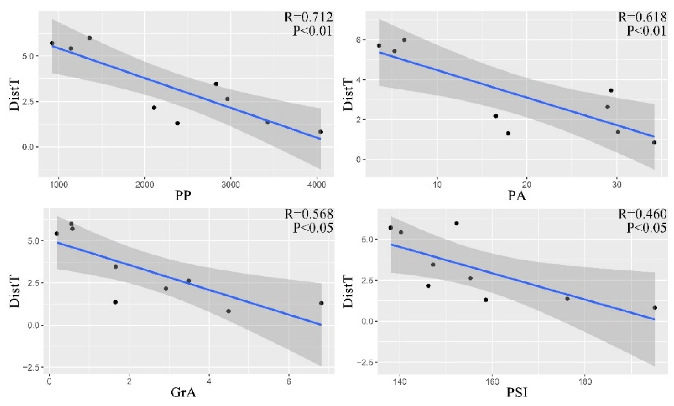 Animals 12 03442 g003 Animals 12 03442 g003