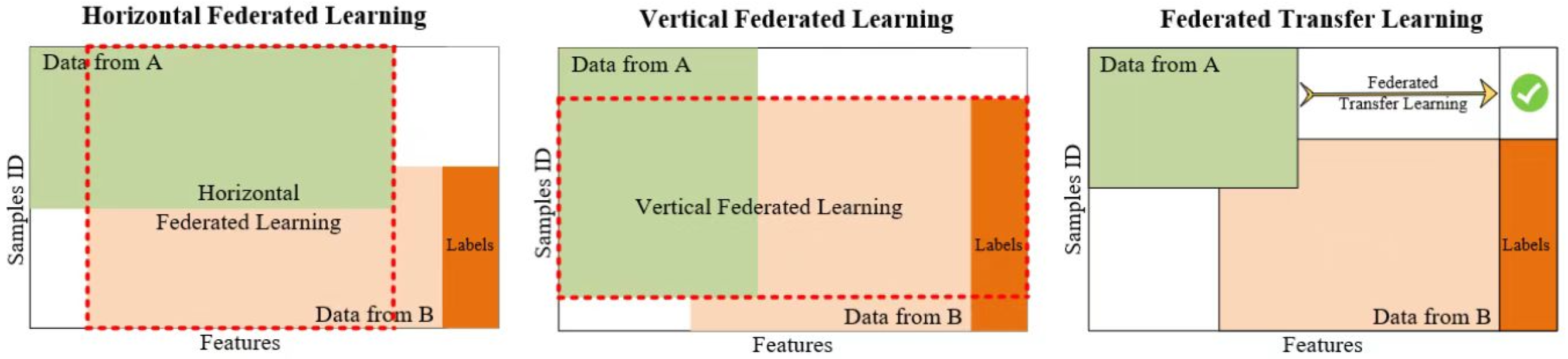 Animals 12 03450 g001