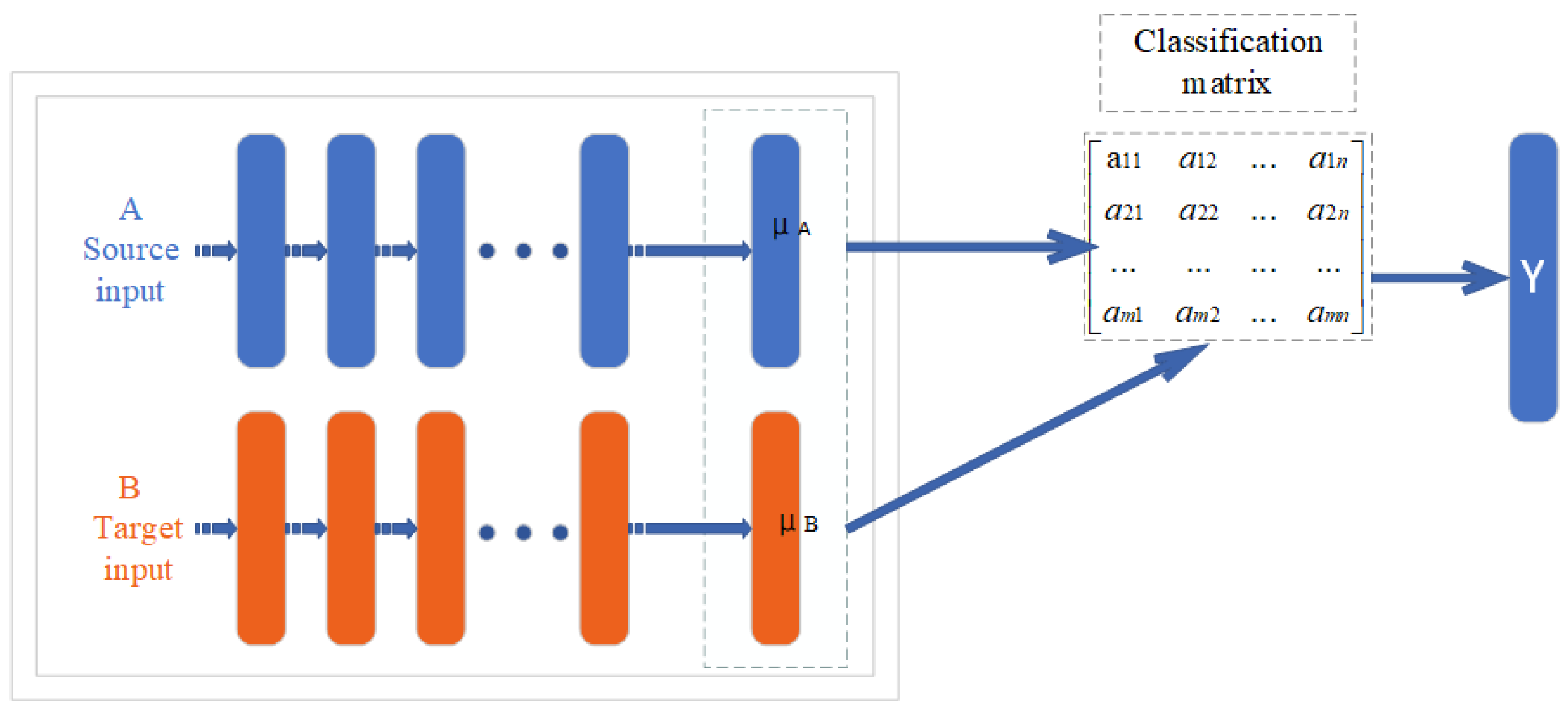 Animals 12 03450 g002