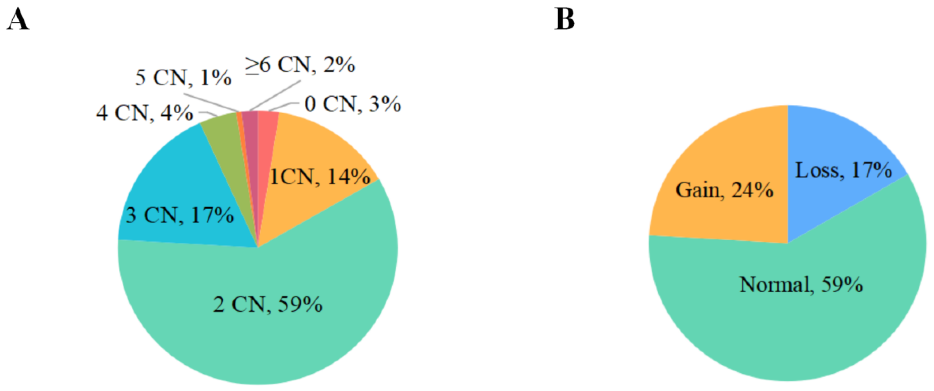 Animals 12 03461 g001