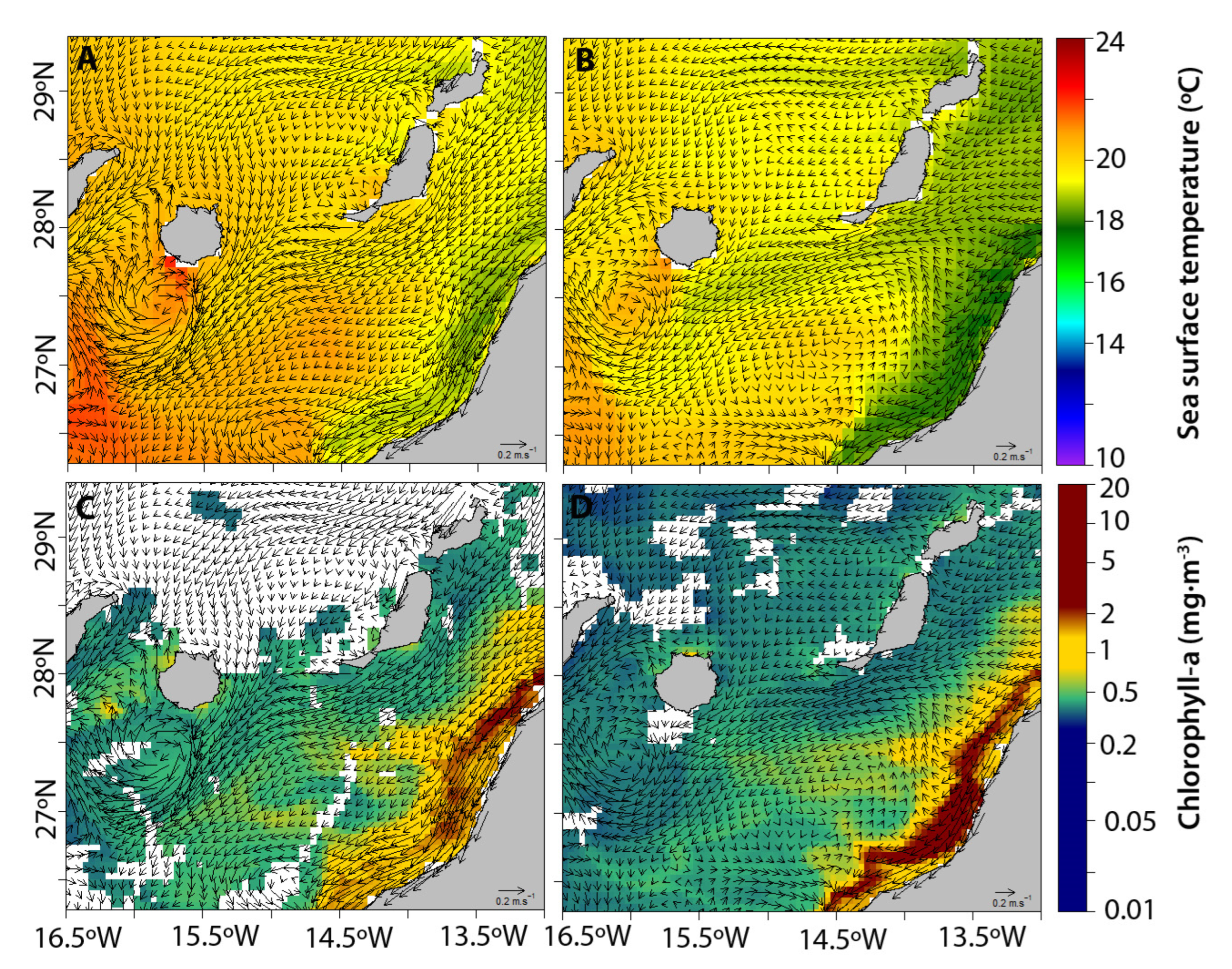 Animals 12 03465 g005 Animals 12 03465 g005