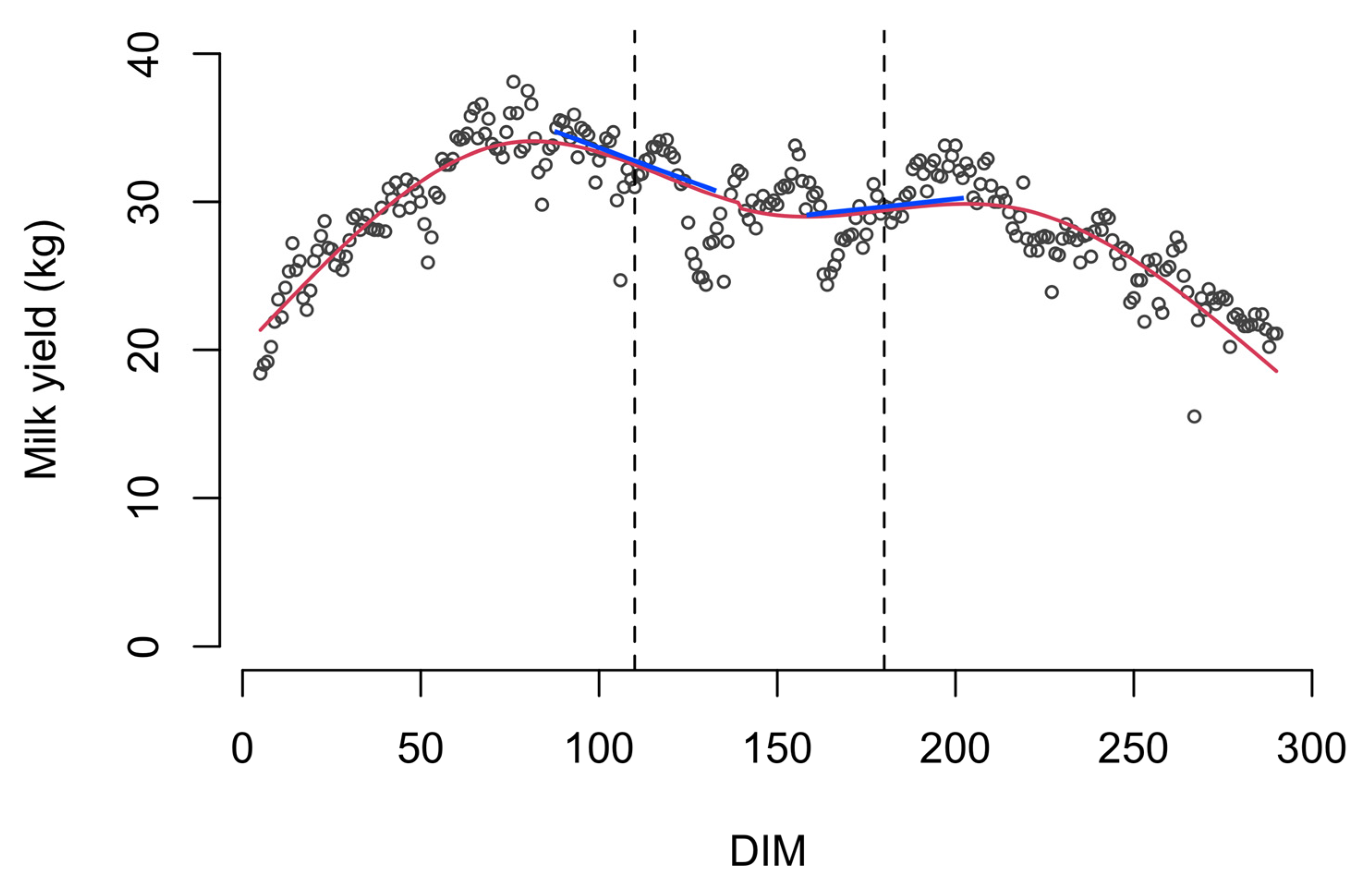 Animals 12 03494 g001 Animals 12 03494 g001