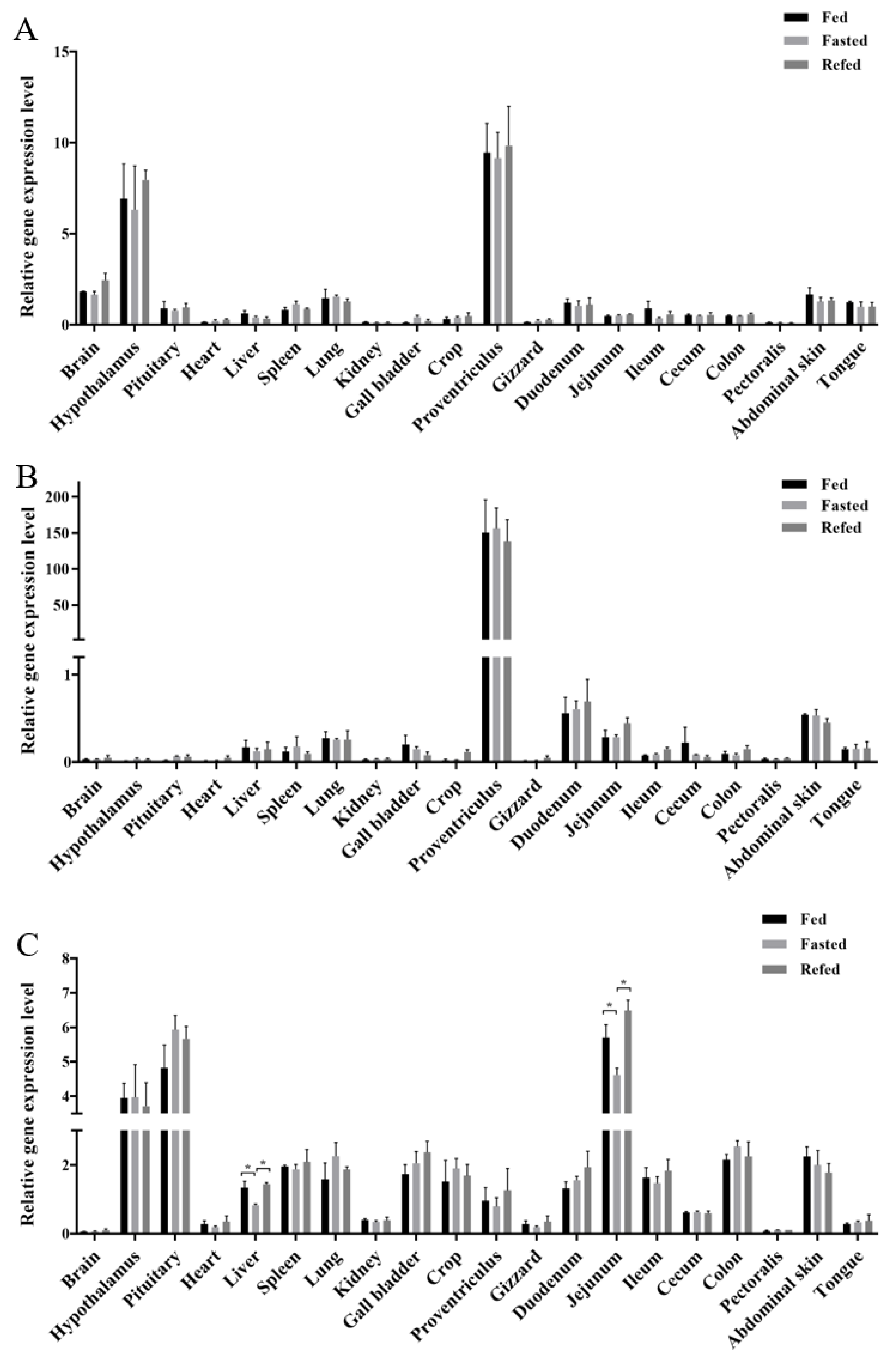 Animals 12 03496 g001