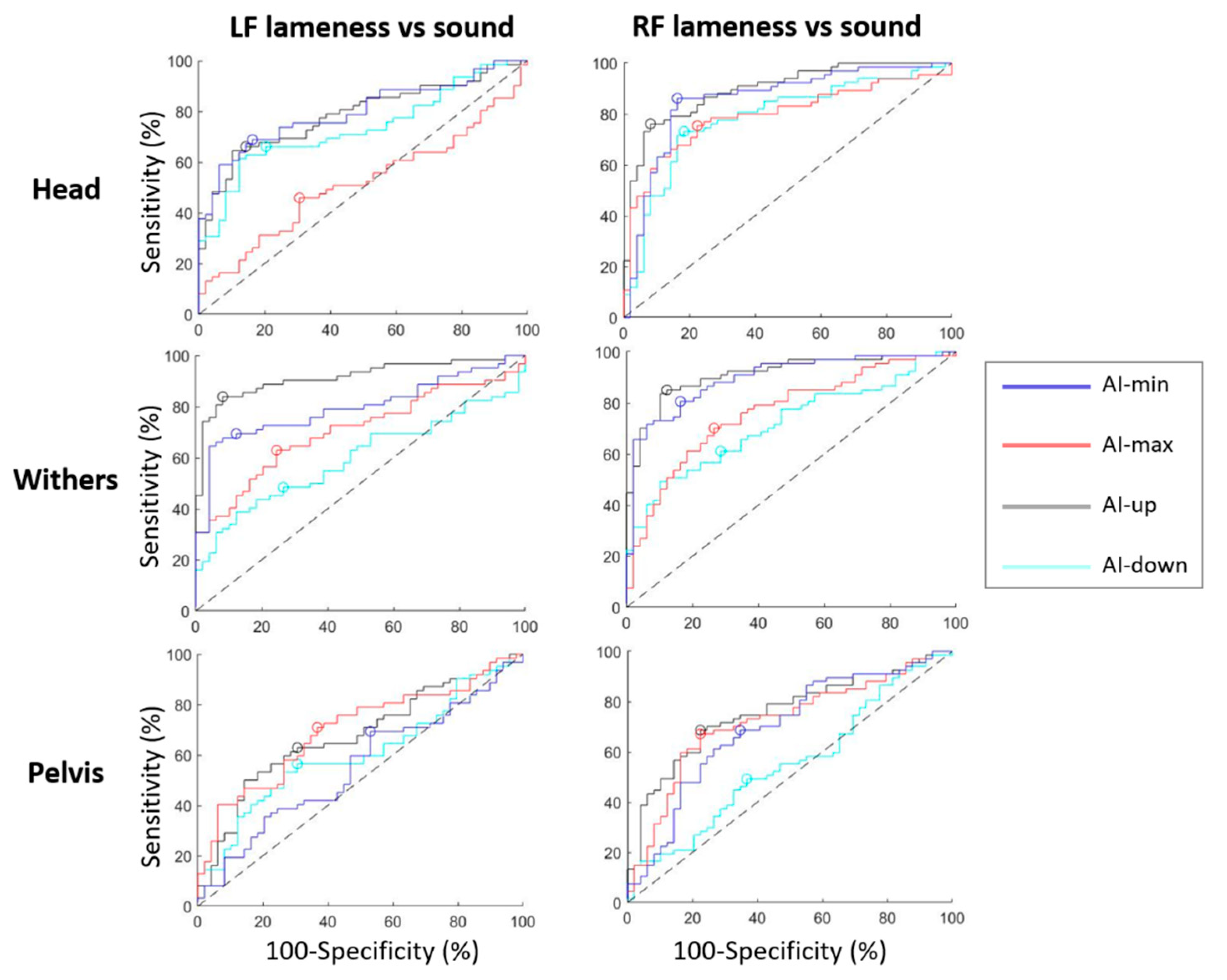 Animals 12 03498 g004