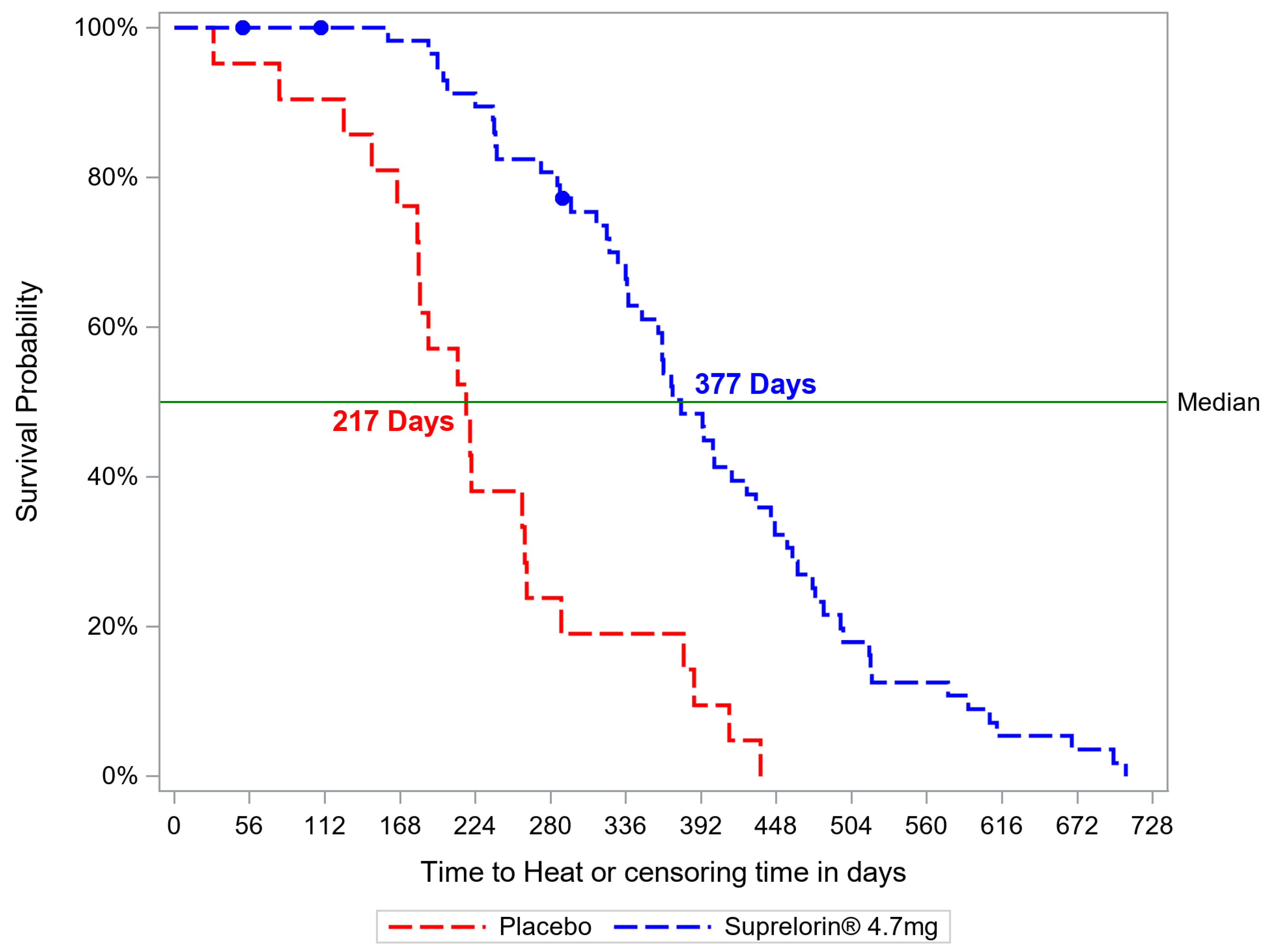 Animals 12 03504 g001