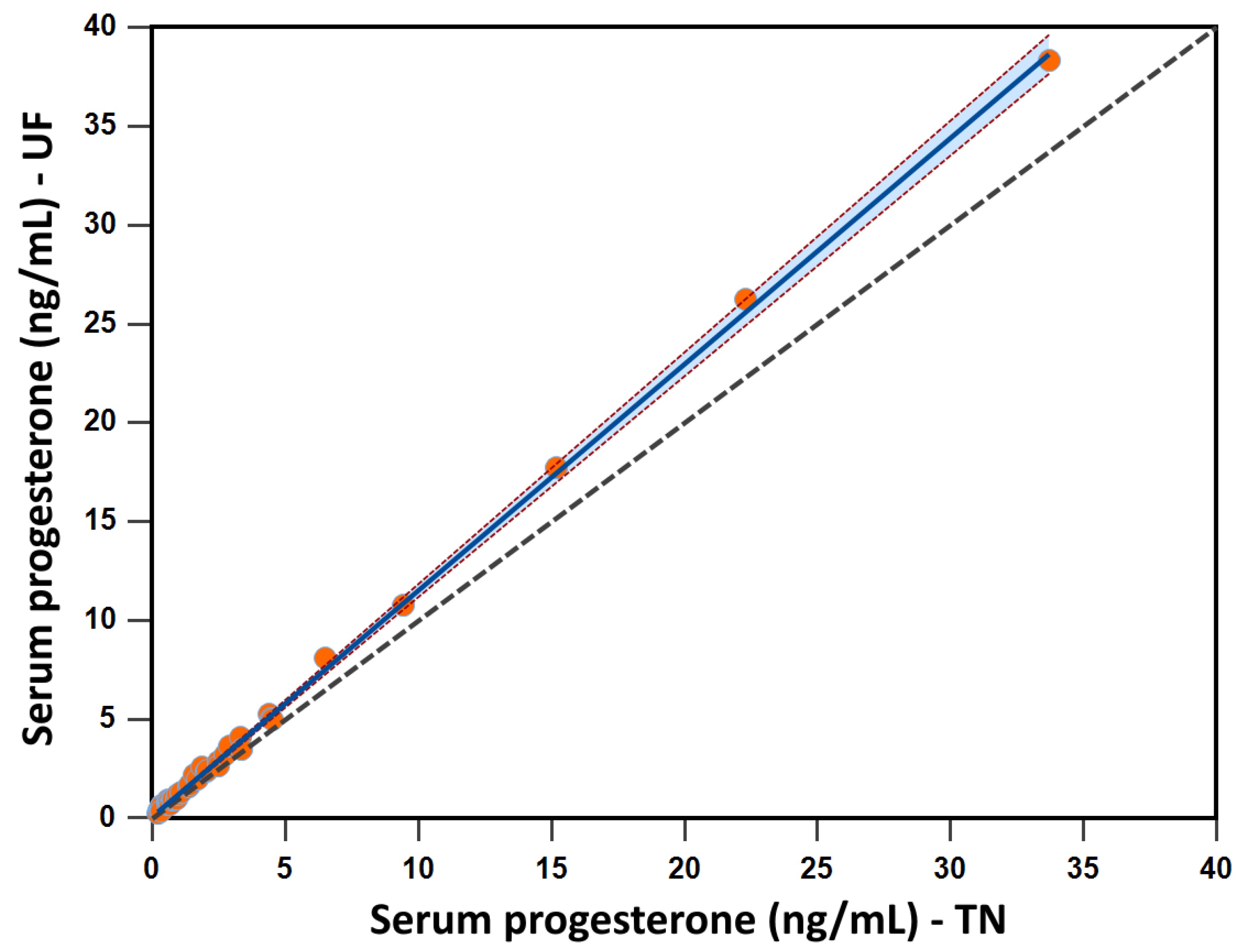 Animals 12 03534 g004