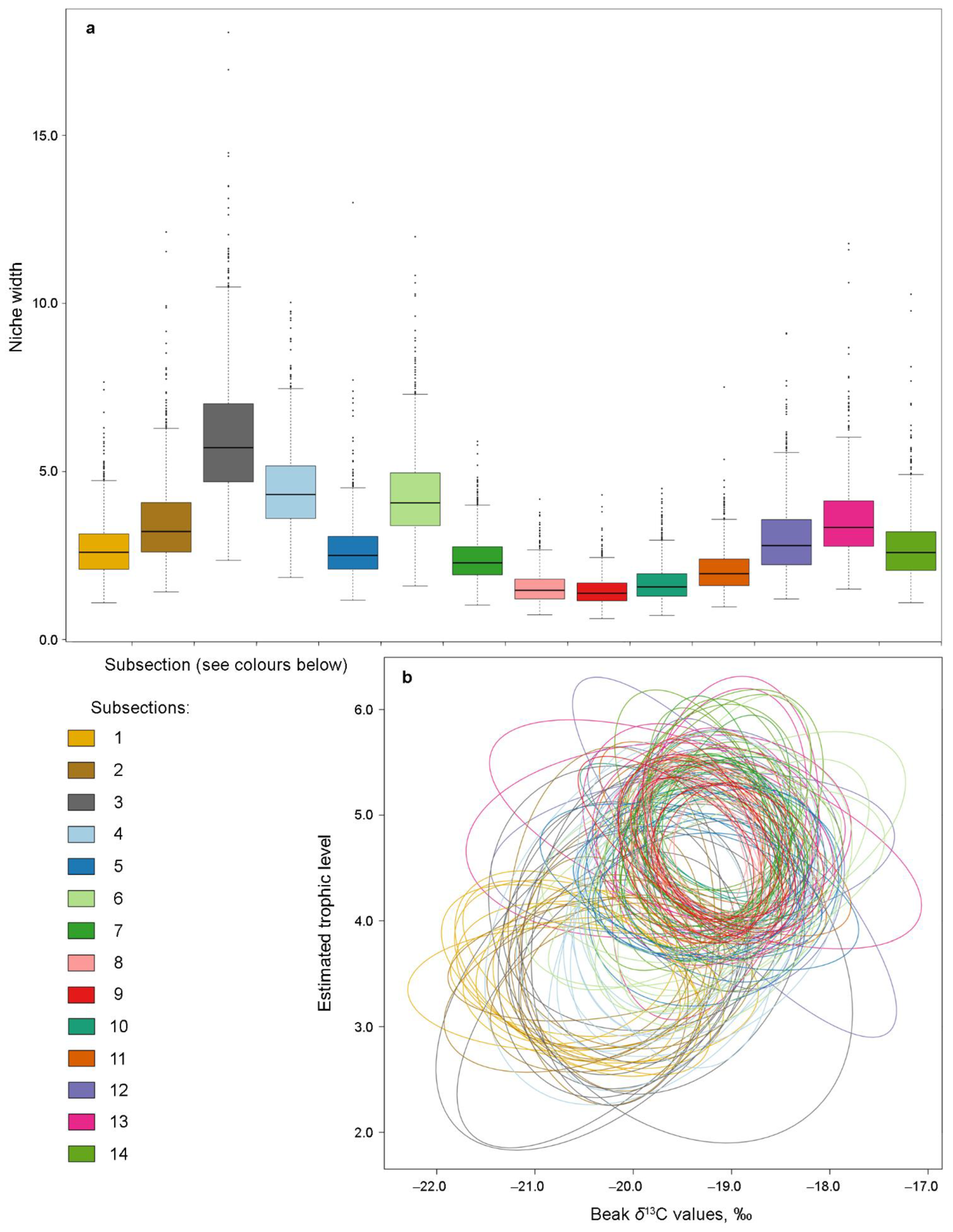 Animals 12 03548 g004