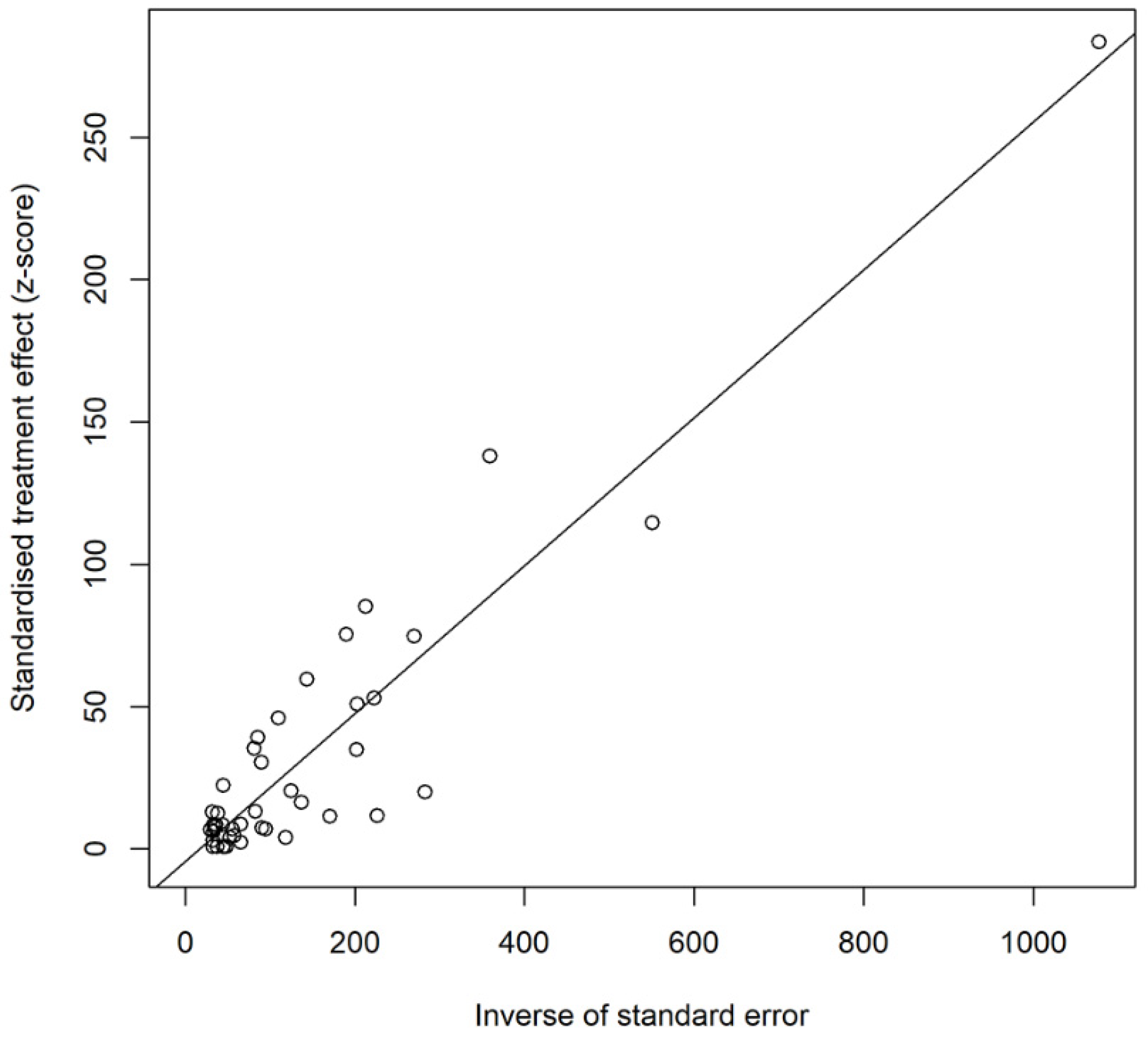 Animals 12 03553 g004 Animals 12 03553 g004