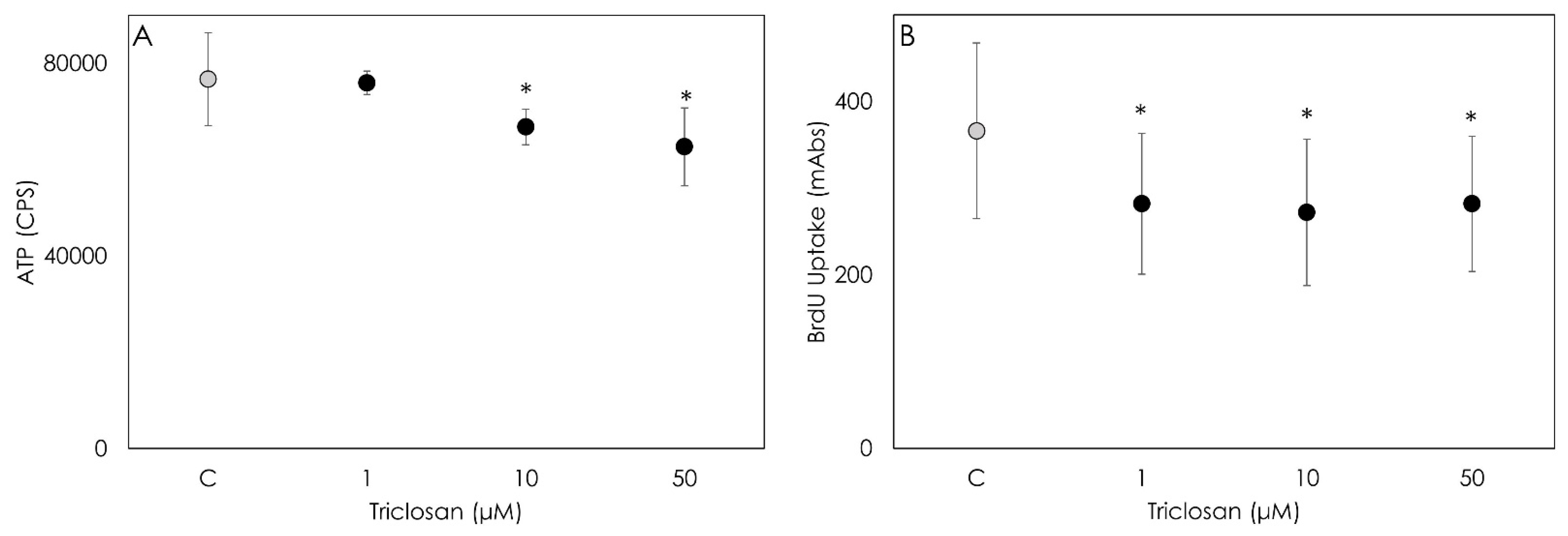 Animals 12 03559 g001 Animals 12 03559 g001