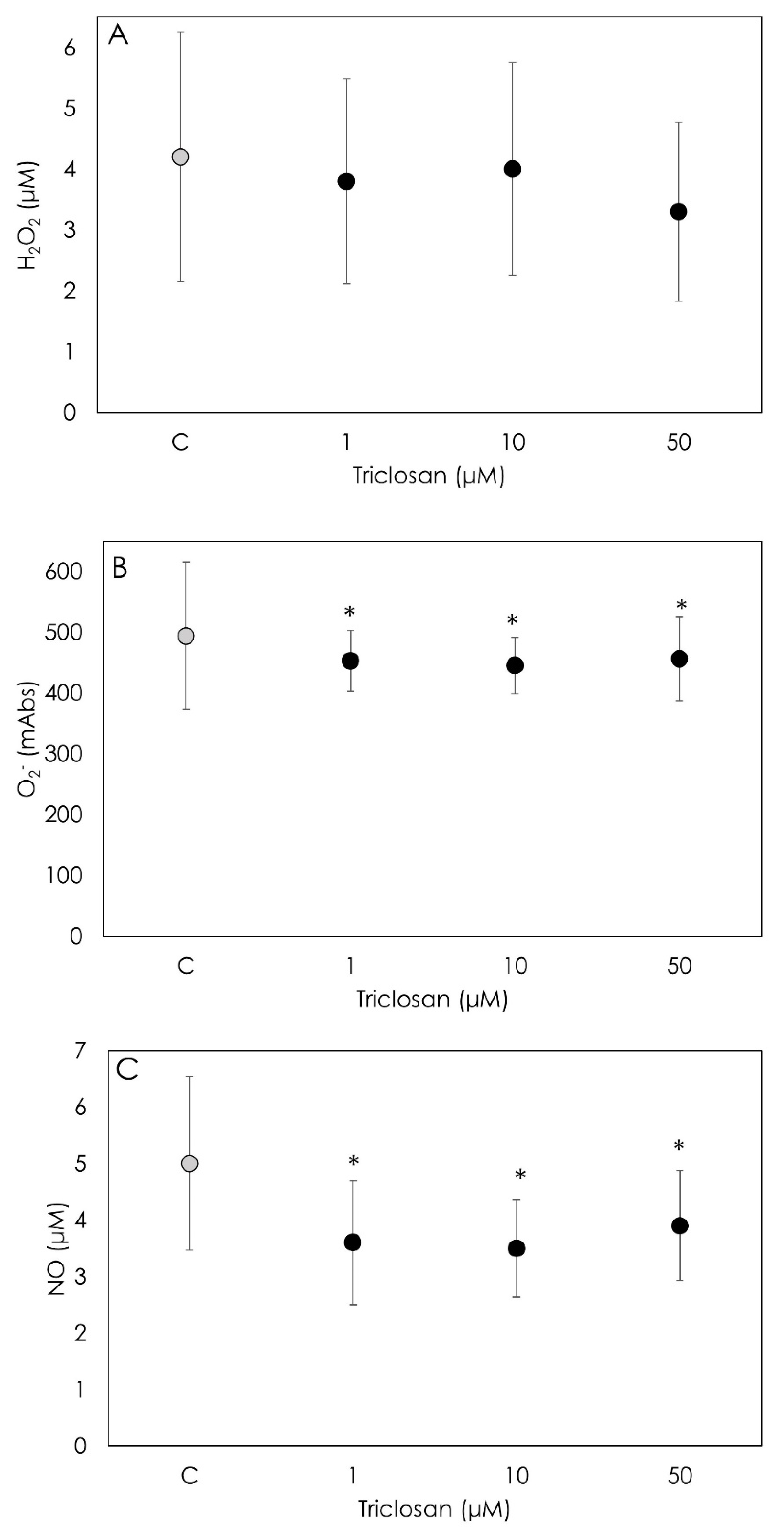 Animals 12 03559 g003 Animals 12 03559 g003