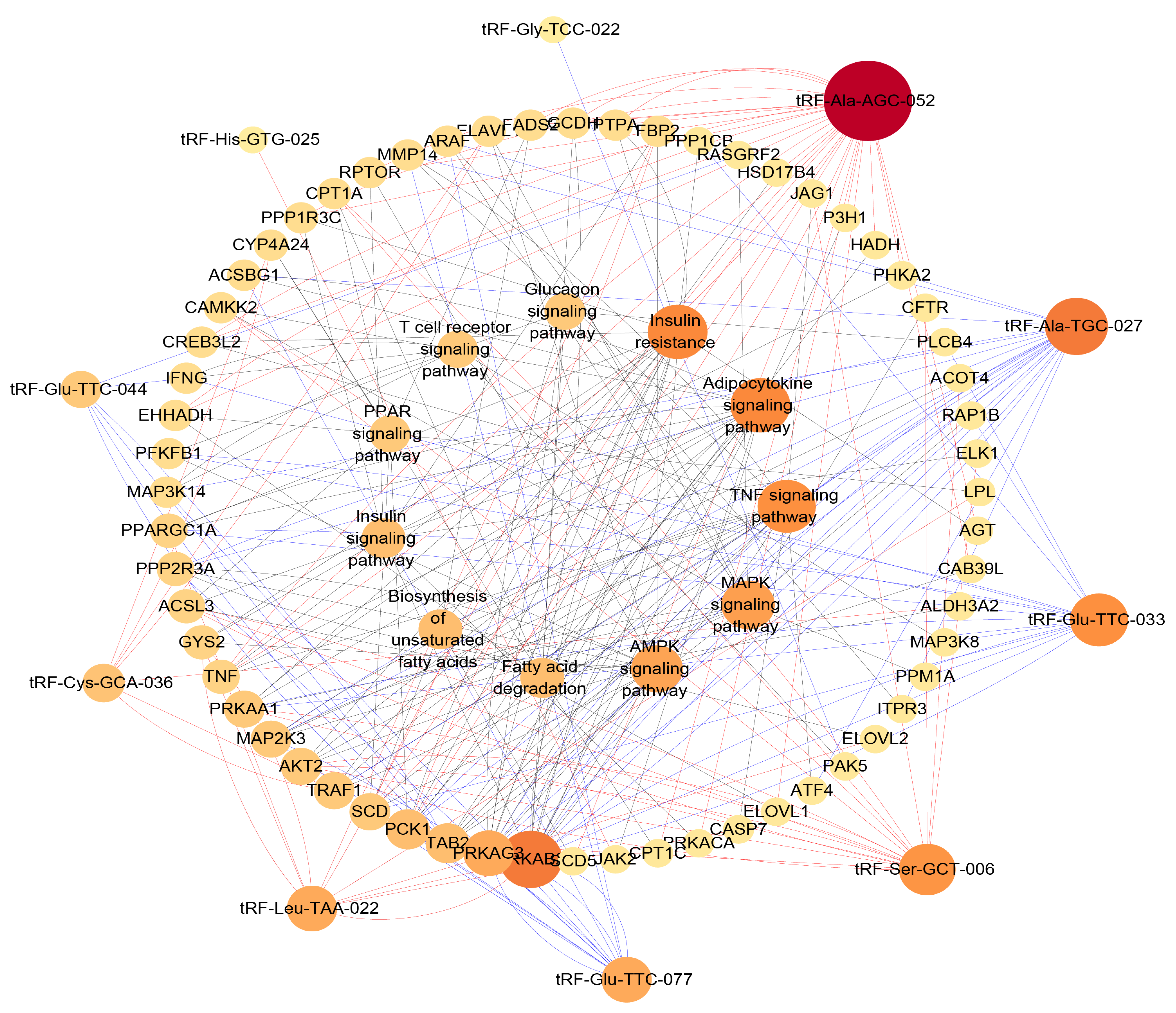 Animals 12 03561 g006