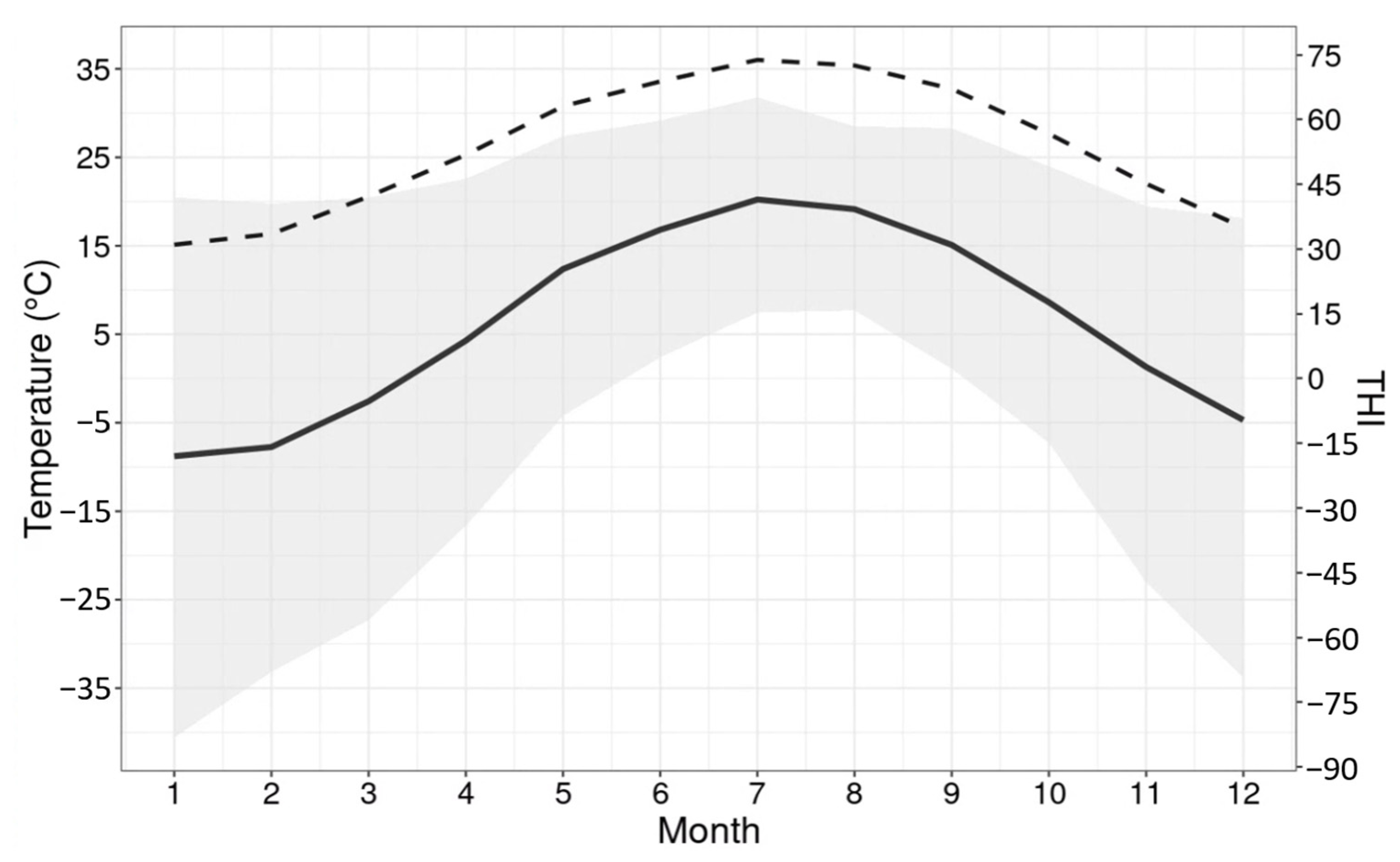 Animals 12 03585 g001 Animals 12 03585 g001