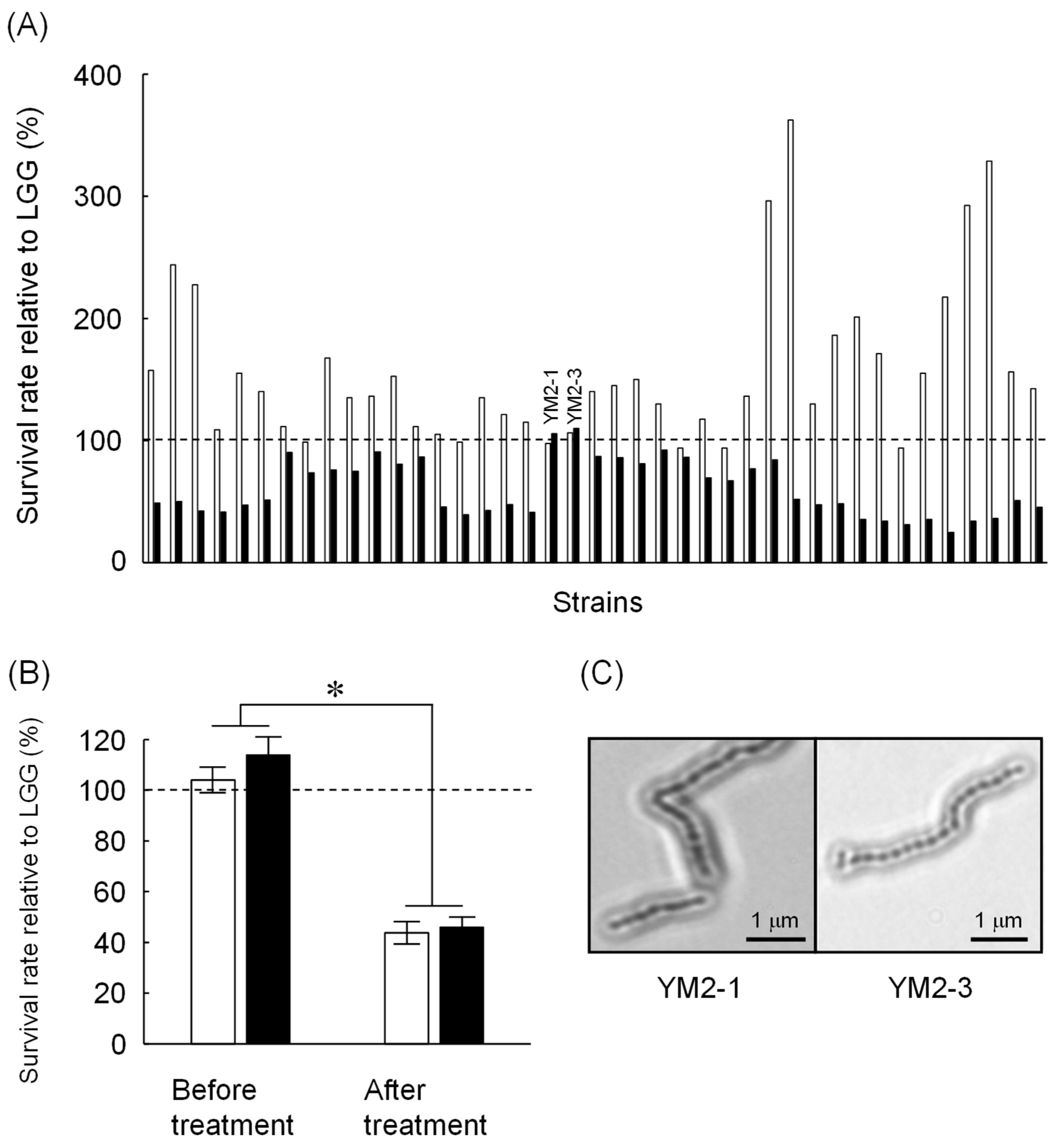 Animals 13 00007 g001 Animals 13 00007 g001