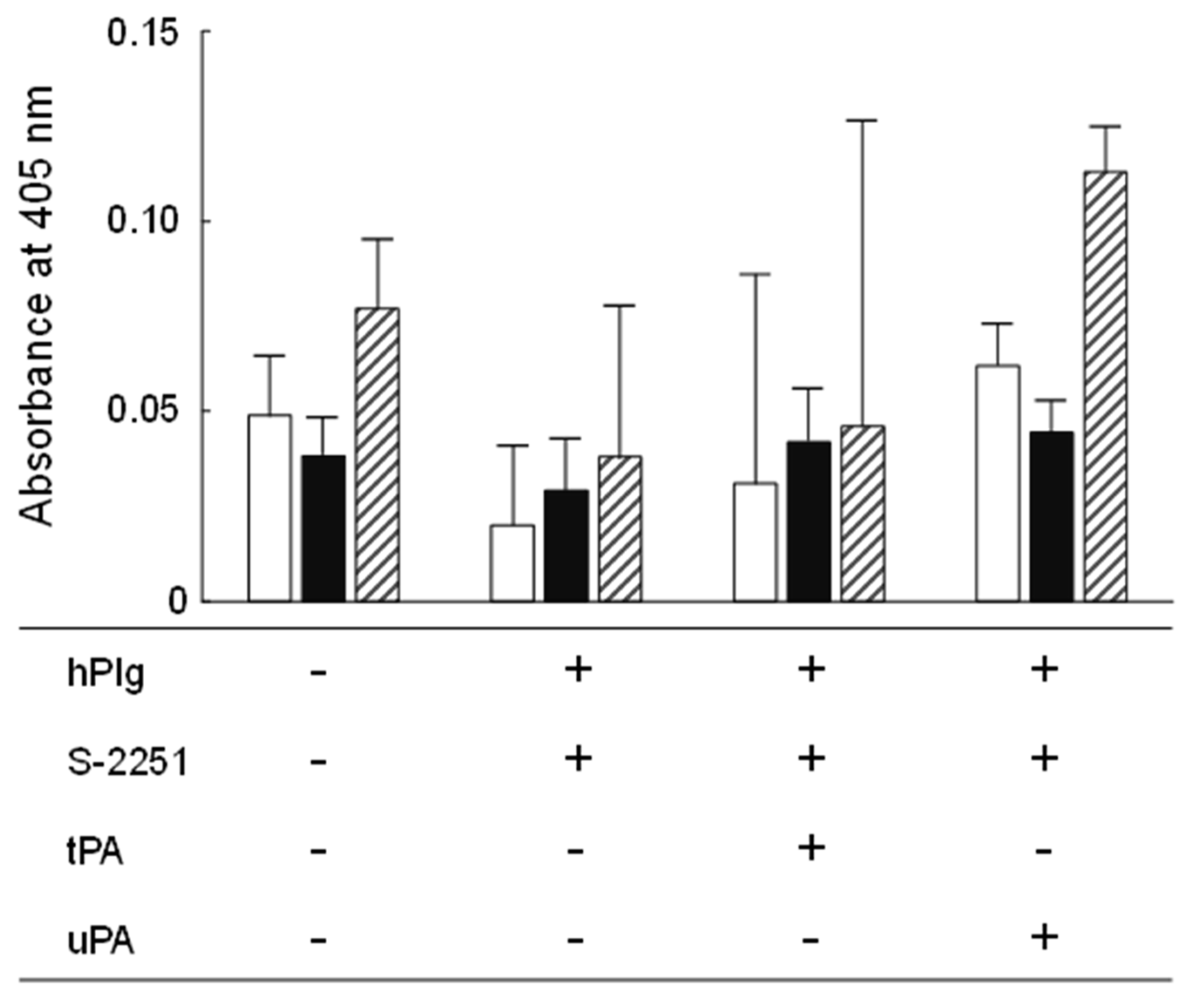 Animals 13 00007 g005 Animals 13 00007 g005