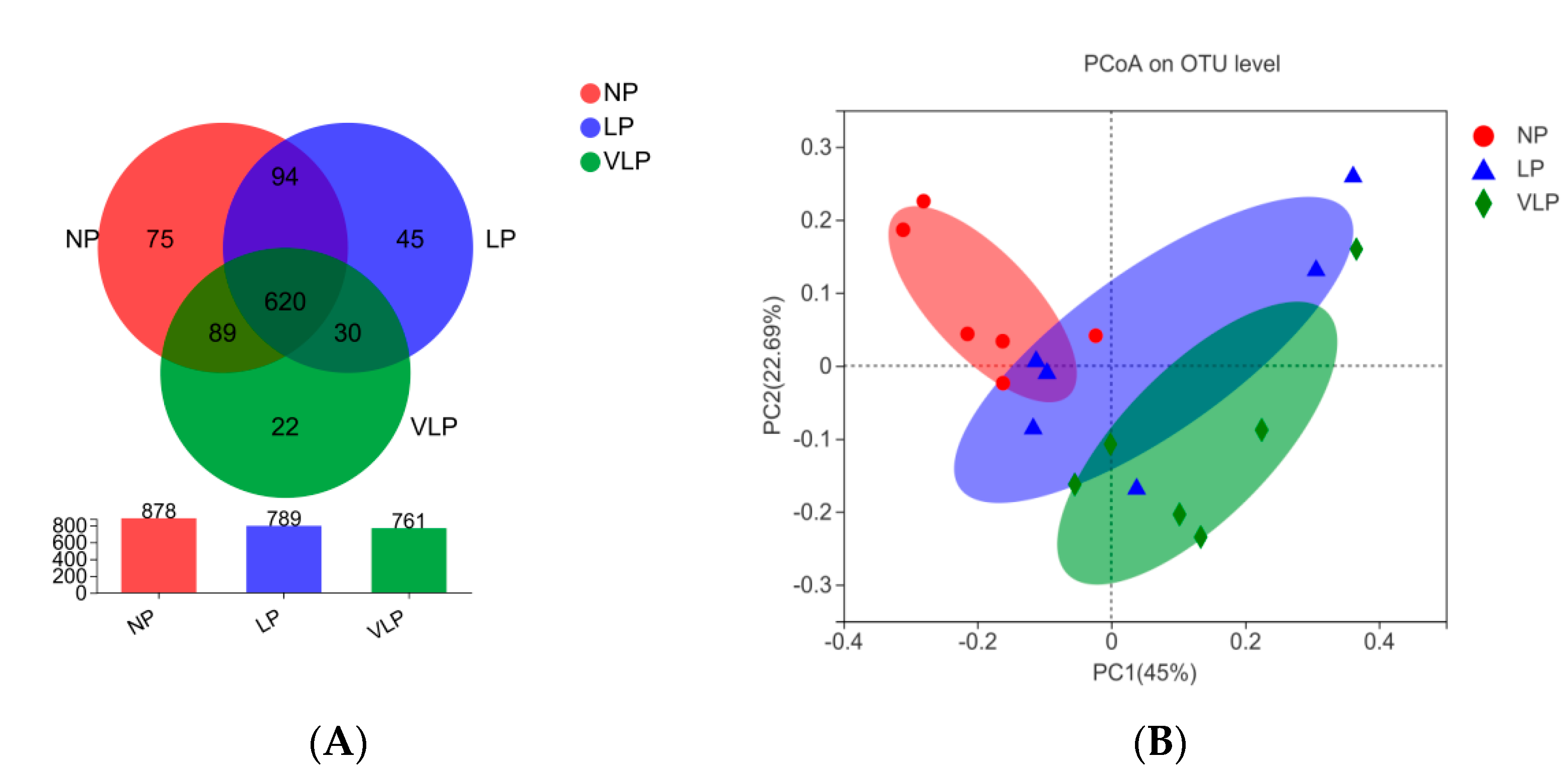 Animals 13 00009 g001 Animals 13 00009 g001