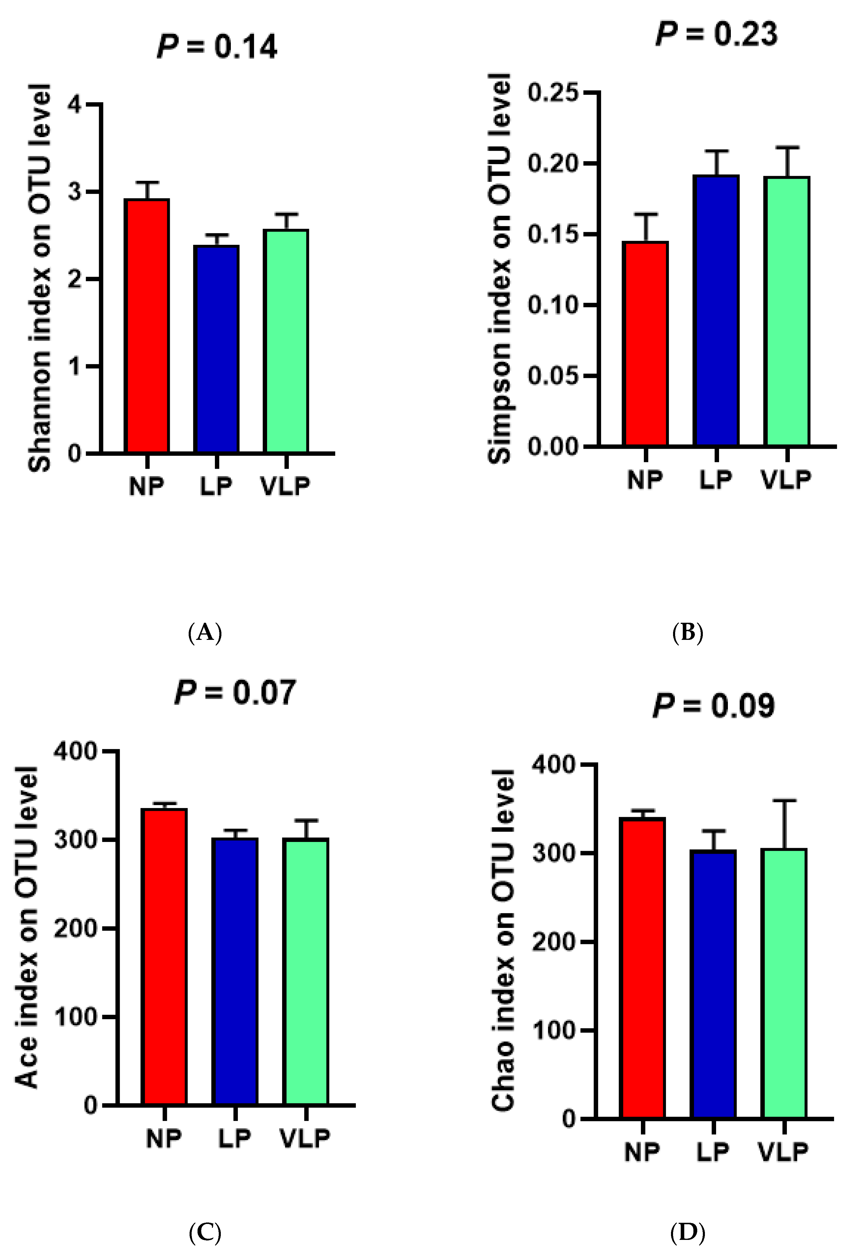 Animals 13 00009 g002 Animals 13 00009 g002