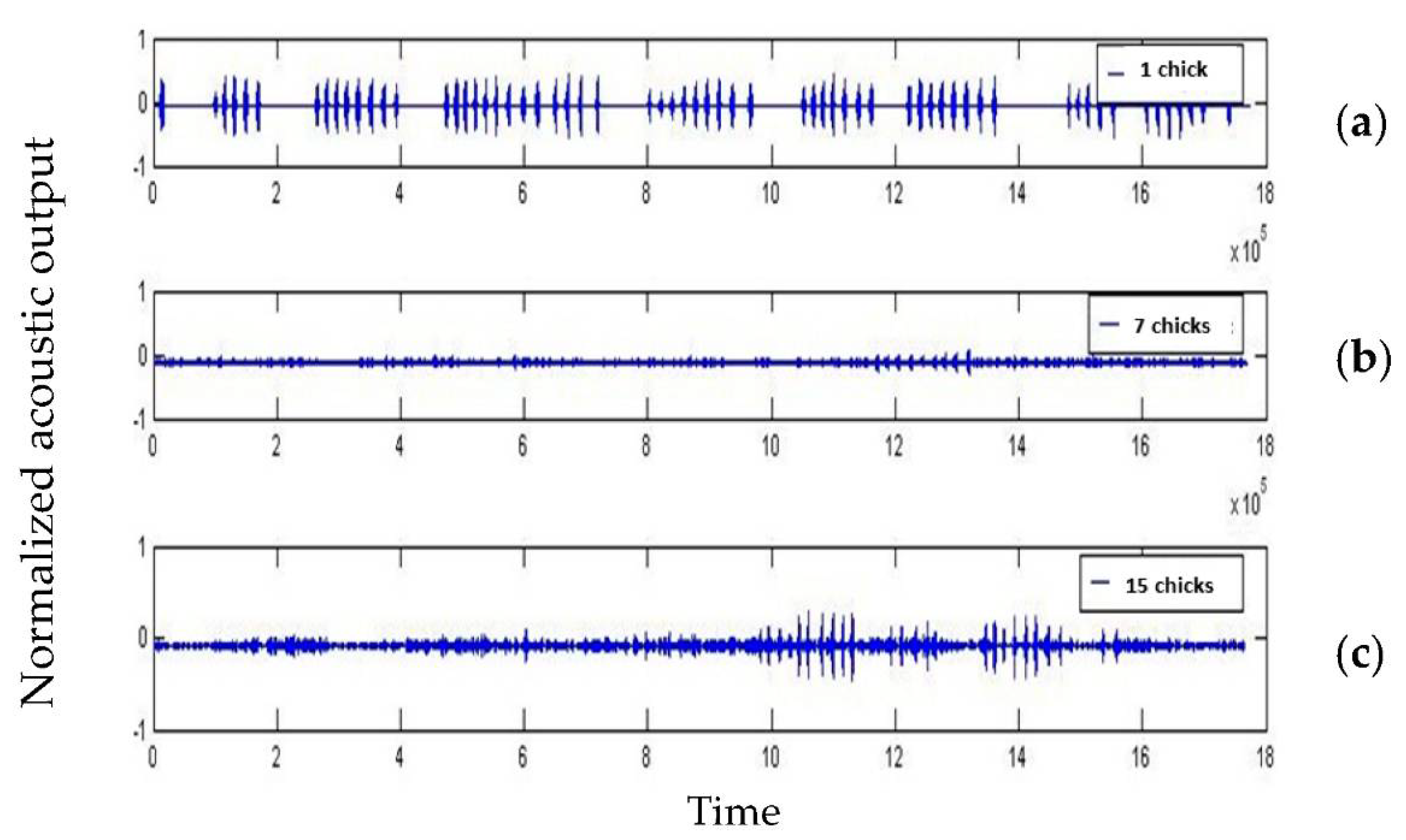 Animals 13 00015 g003 Animals 13 00015 g003