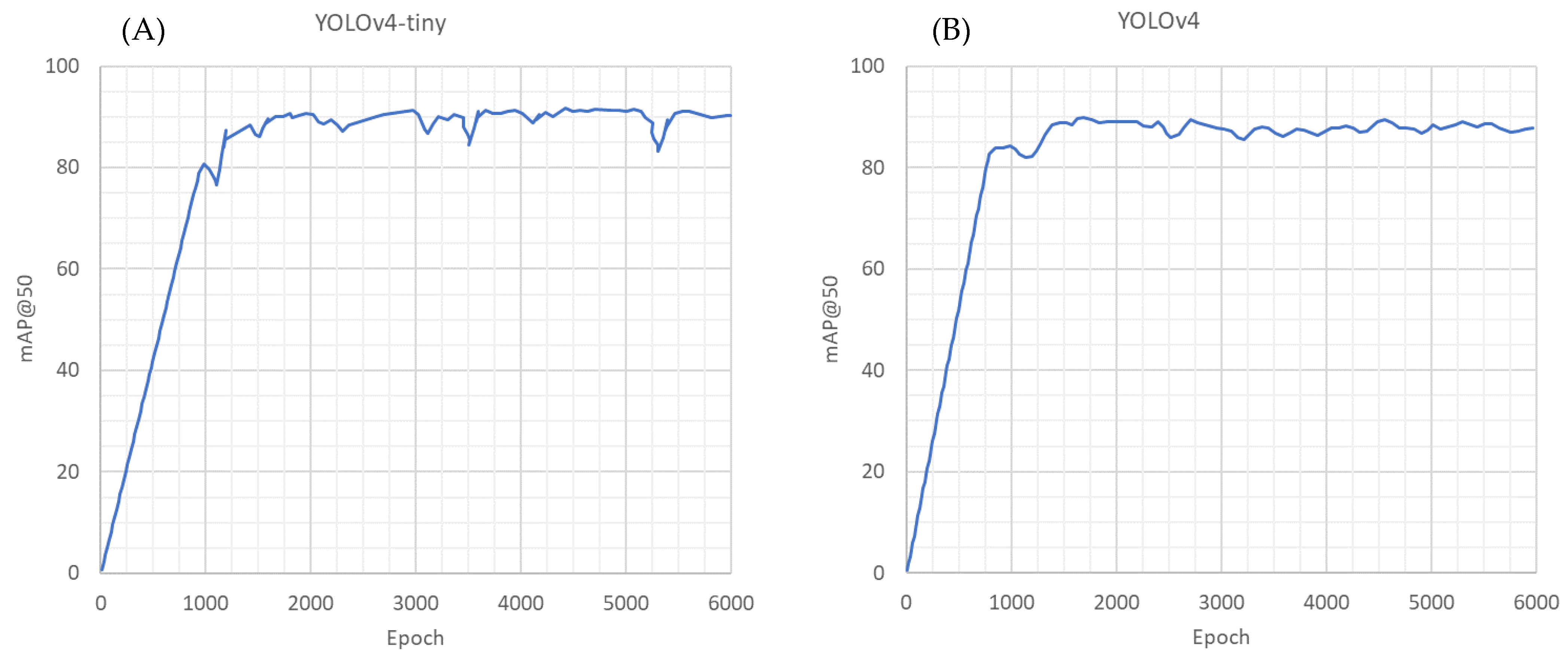 Animals 13 00033 g003 Animals 13 00033 g003