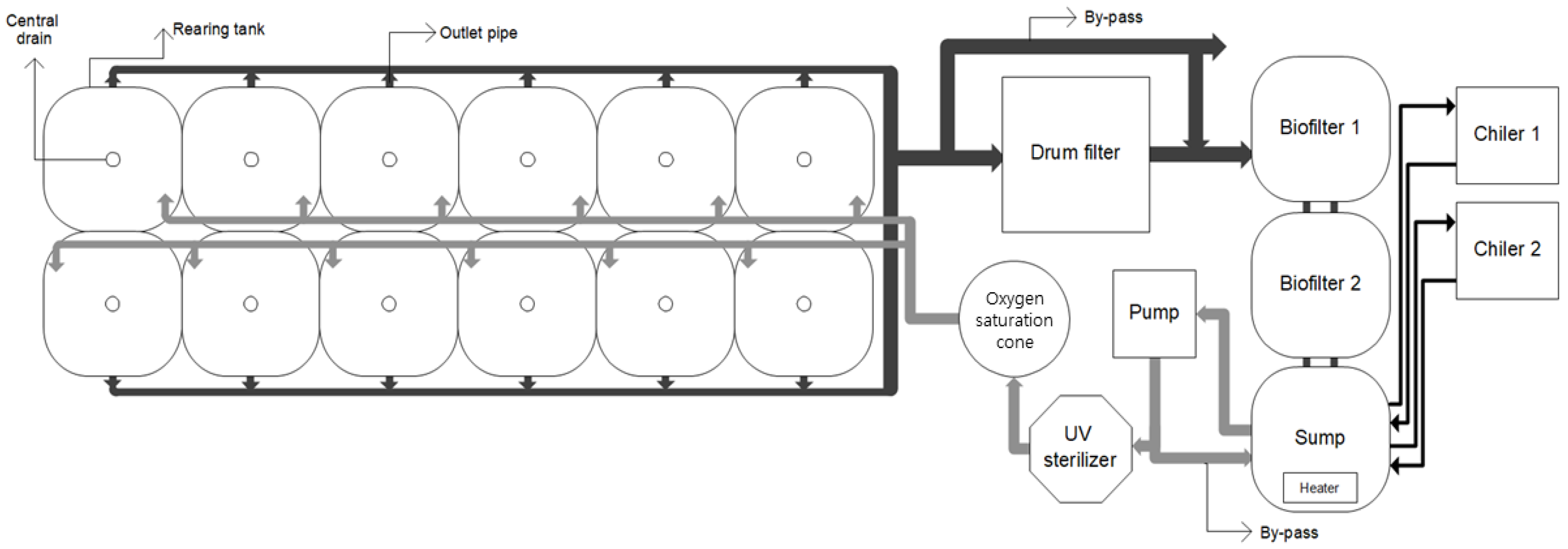 Animals 13 00044 g001 Animals 13 00044 g001