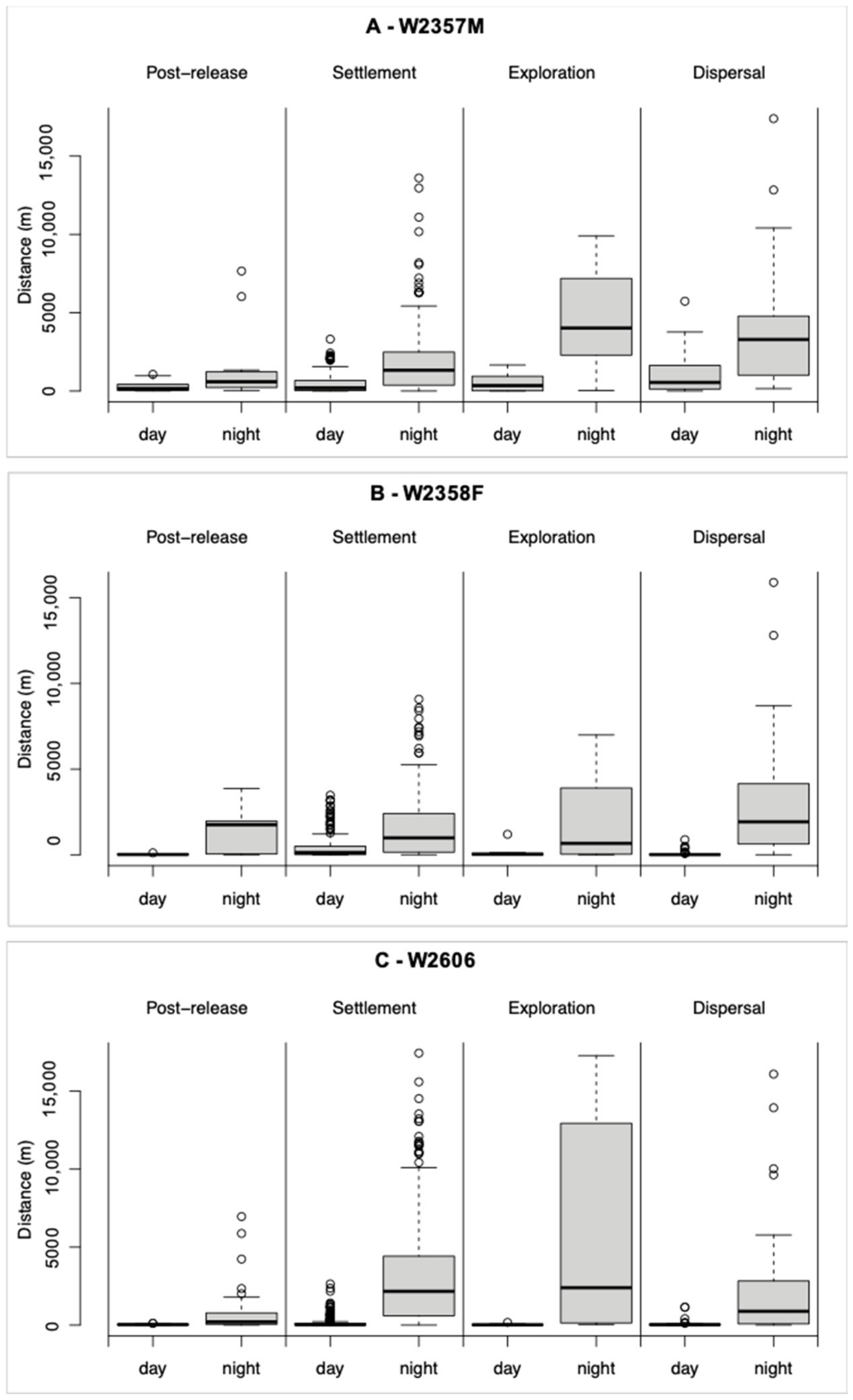 Animals 13 00046 g004 Animals 13 00046 g004