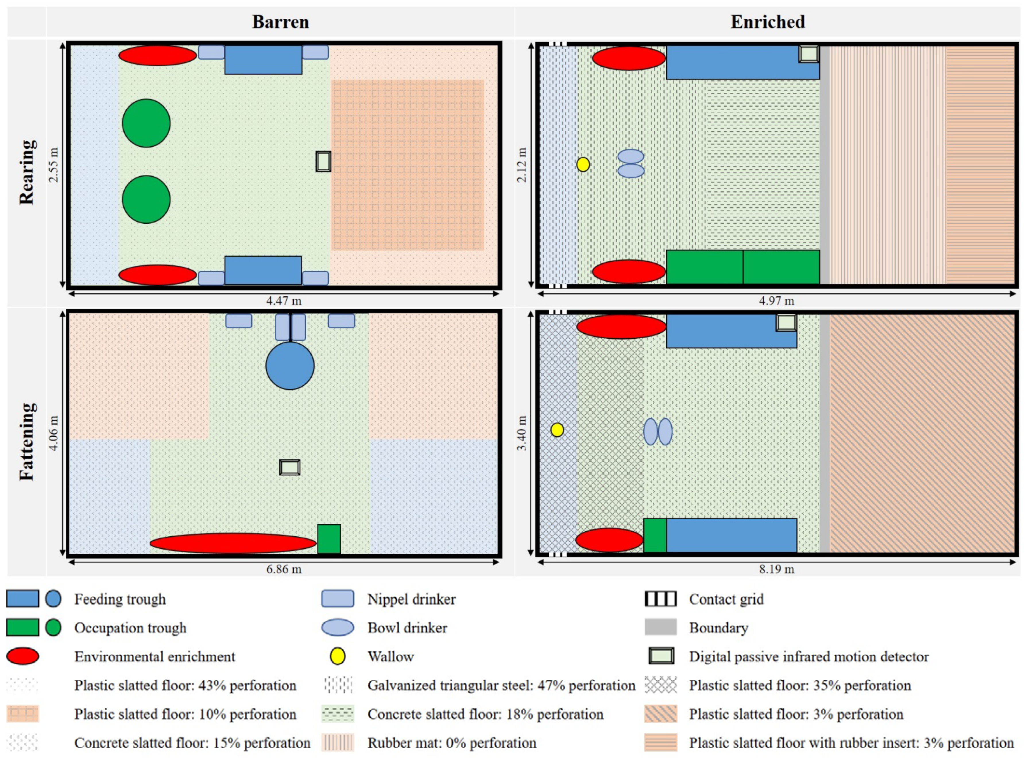 Animals 13 00056 g001 Animals 13 00056 g001