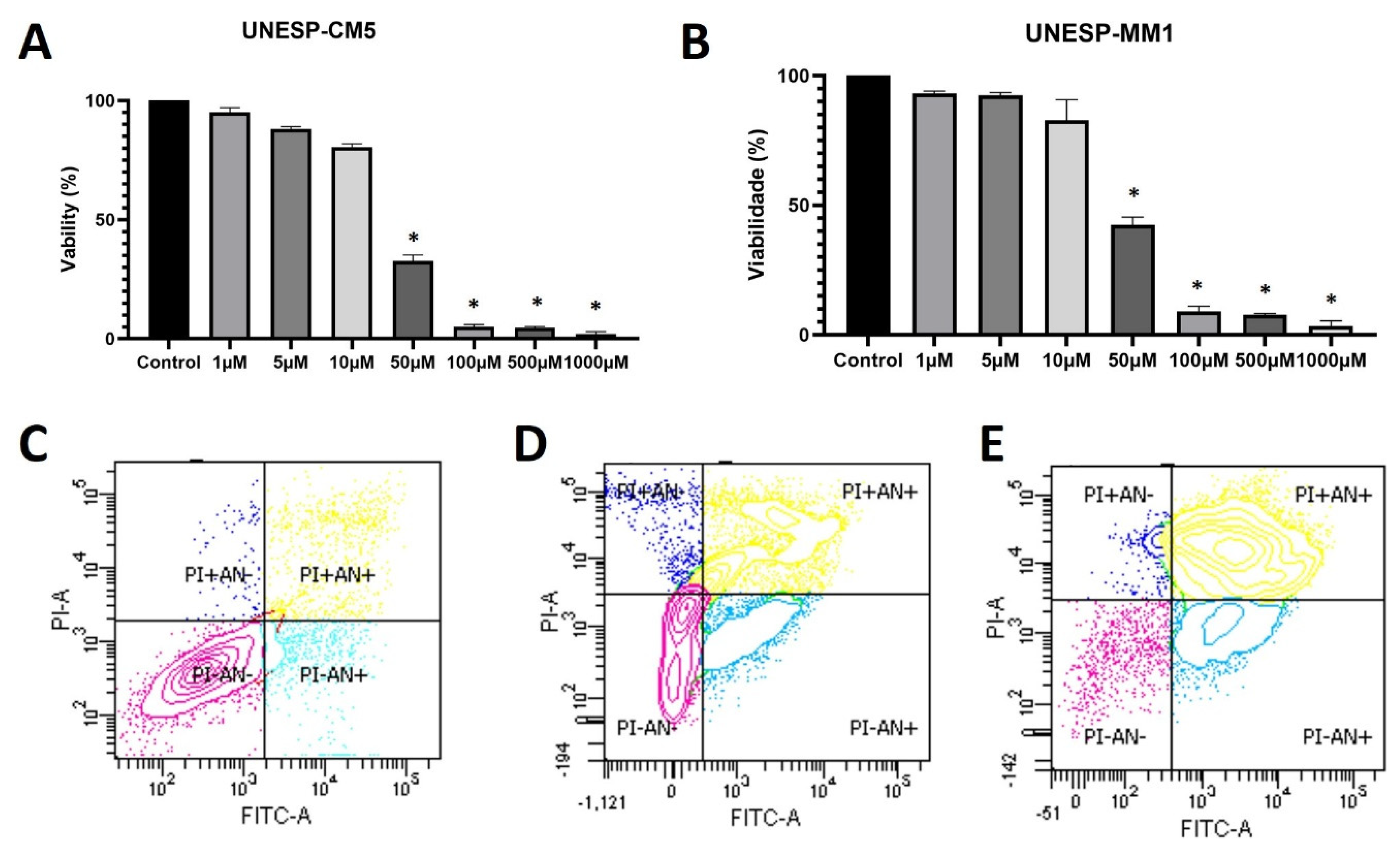 Animals 13 00060 g002