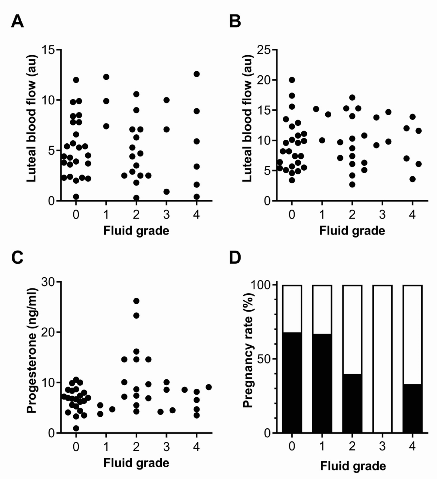 Animals 13 00067 g004 Animals 13 00067 g004