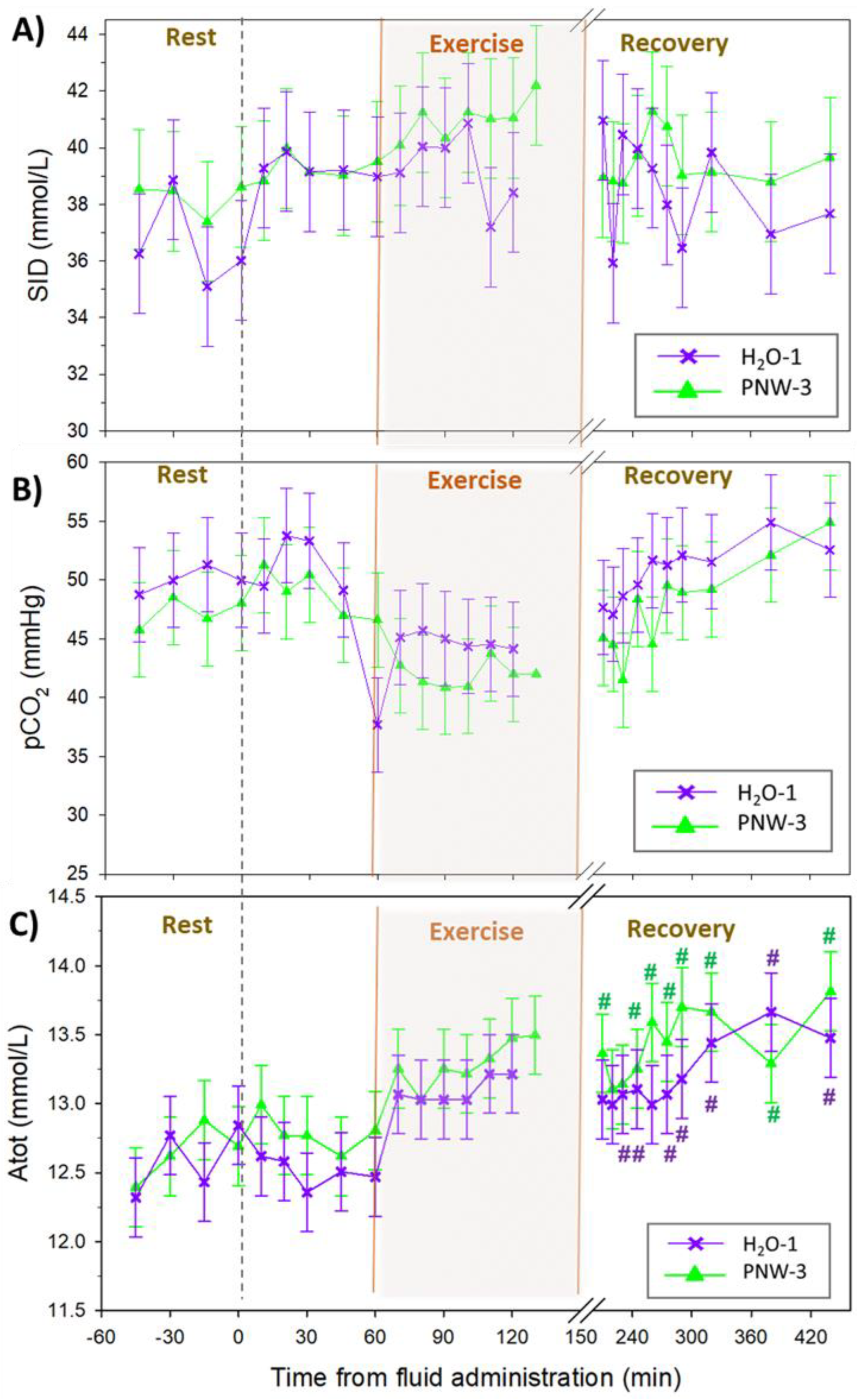Animals 13 00073 g002 Animals 13 00073 g002