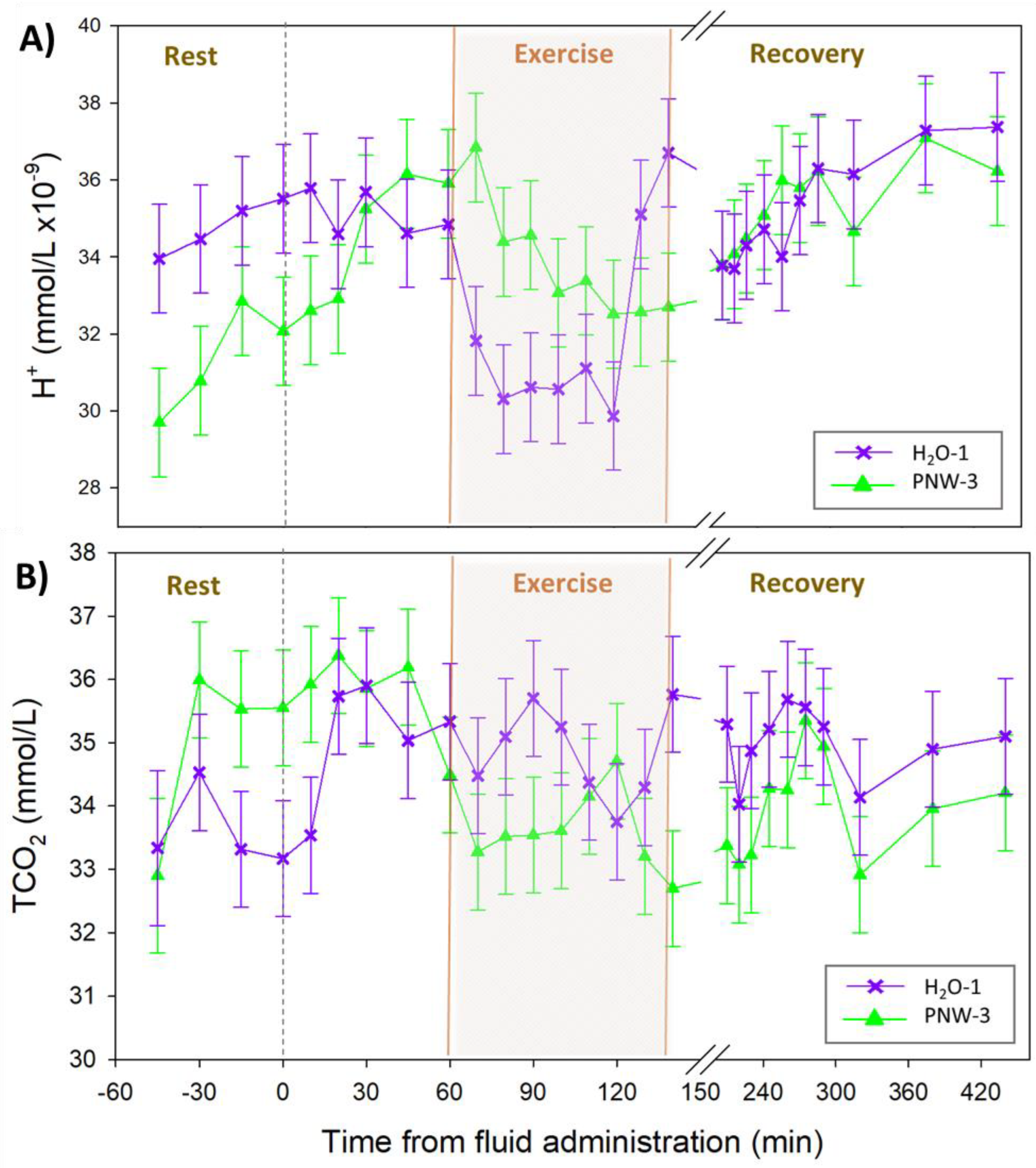 Animals 13 00073 g003 Animals 13 00073 g003