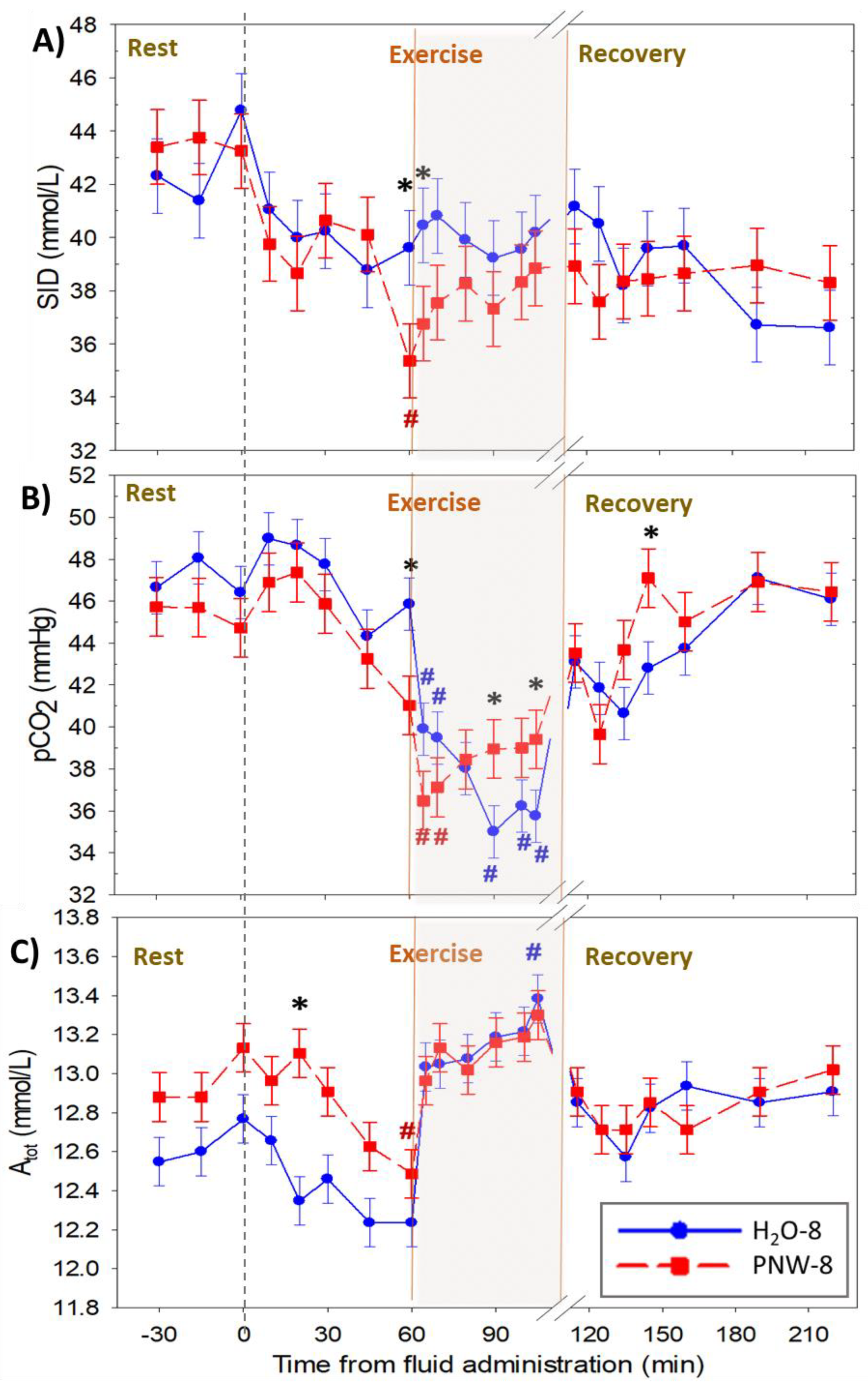 Animals 13 00073 g004 Animals 13 00073 g004