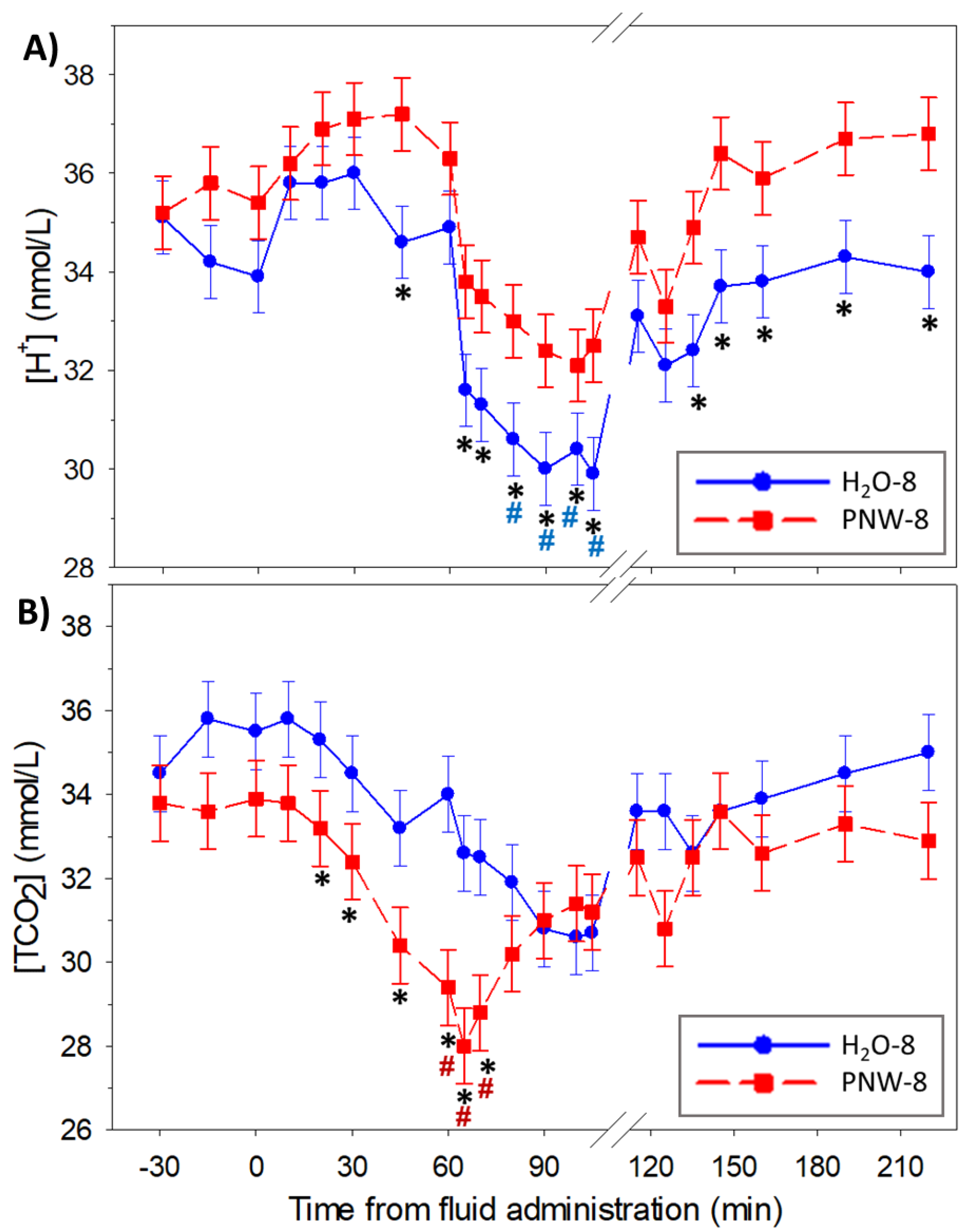 Animals 13 00073 g006 Animals 13 00073 g006