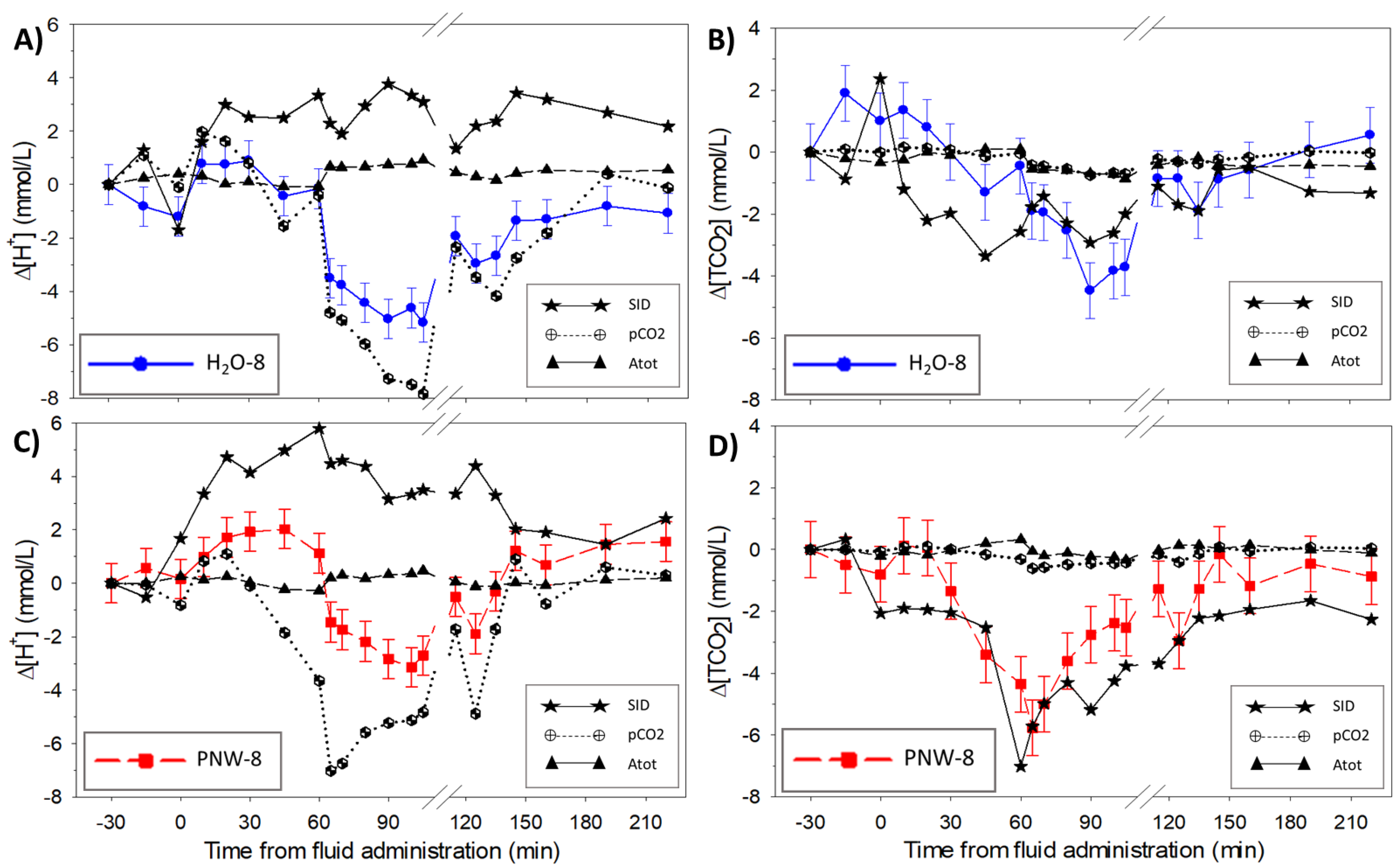 Animals 13 00073 g007 Animals 13 00073 g007