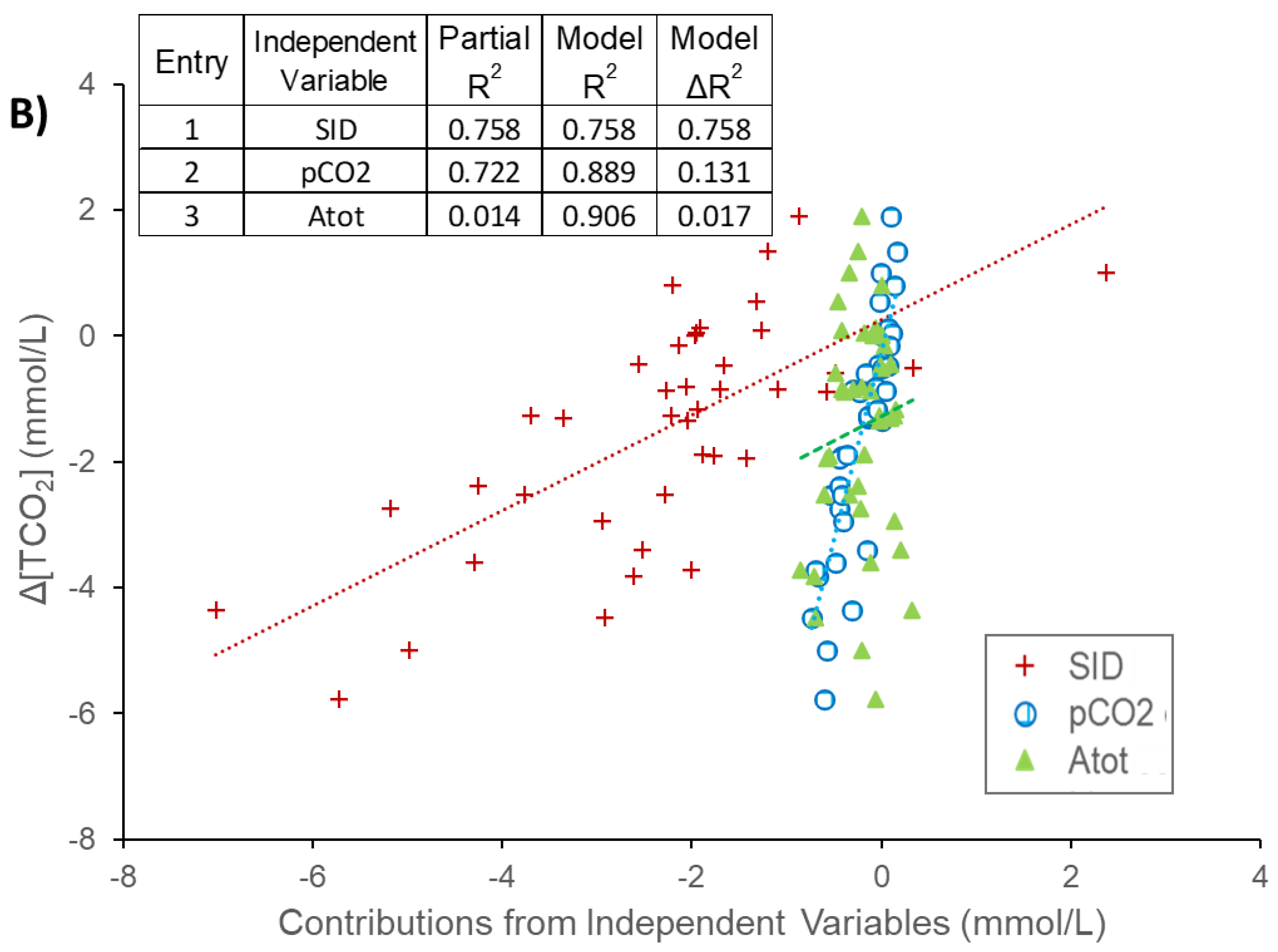 Animals 13 00073 g008b Animals 13 00073 g008b