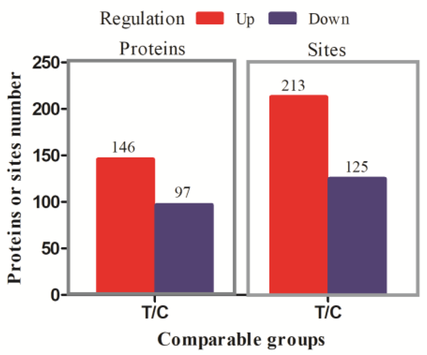 Animals 13 00078 g001